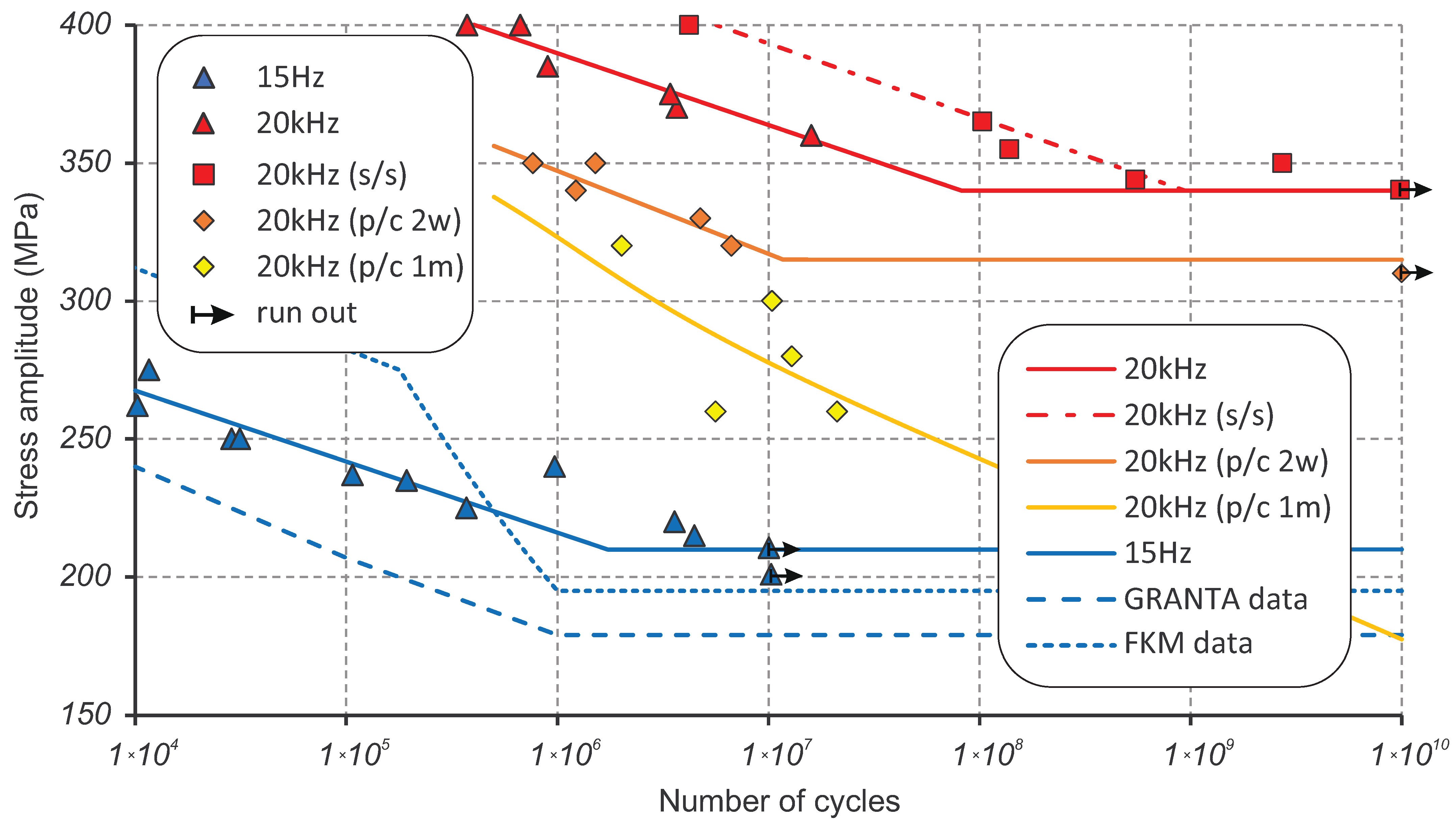 Materials 16 01799 g005
