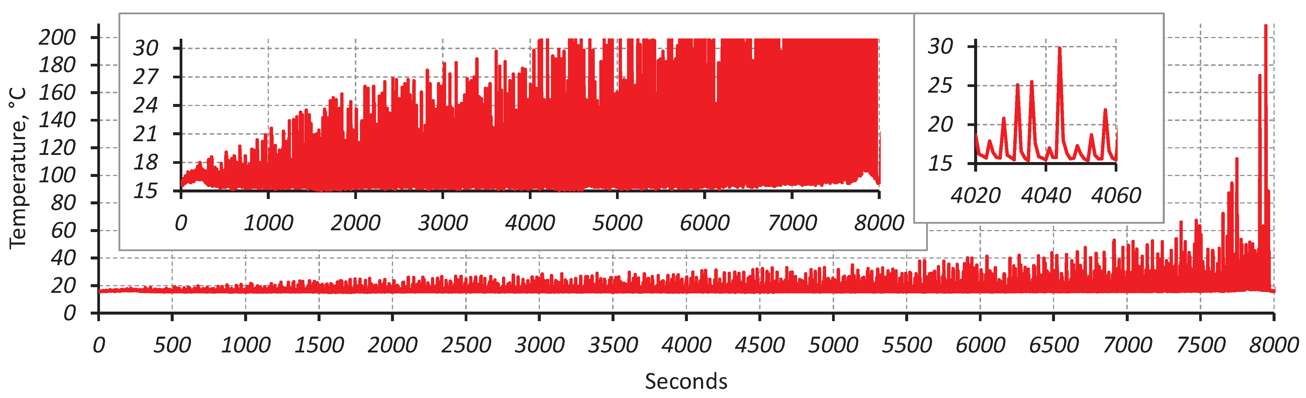 Materials 16 01799 g006