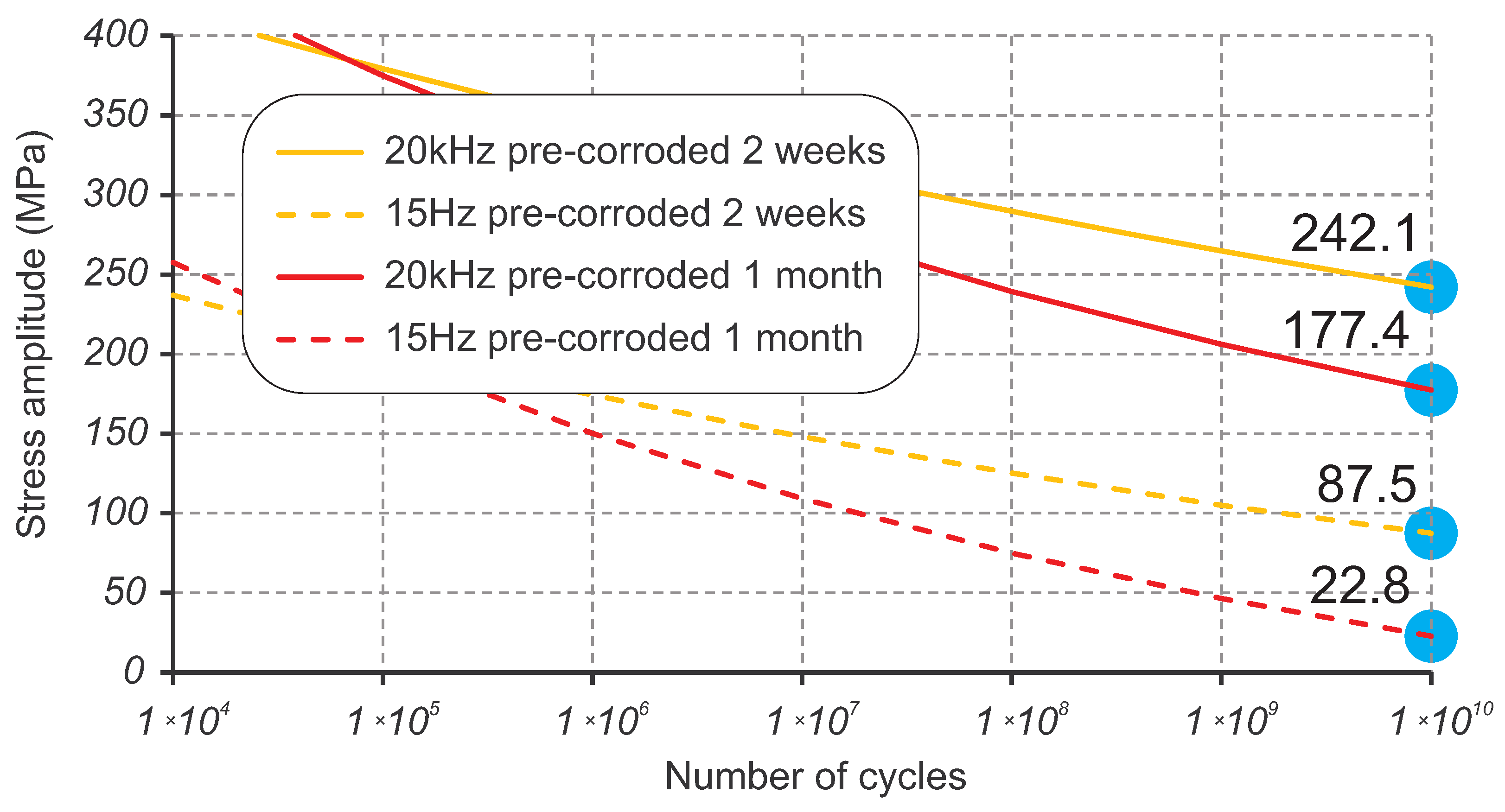 Materials 16 01799 g010