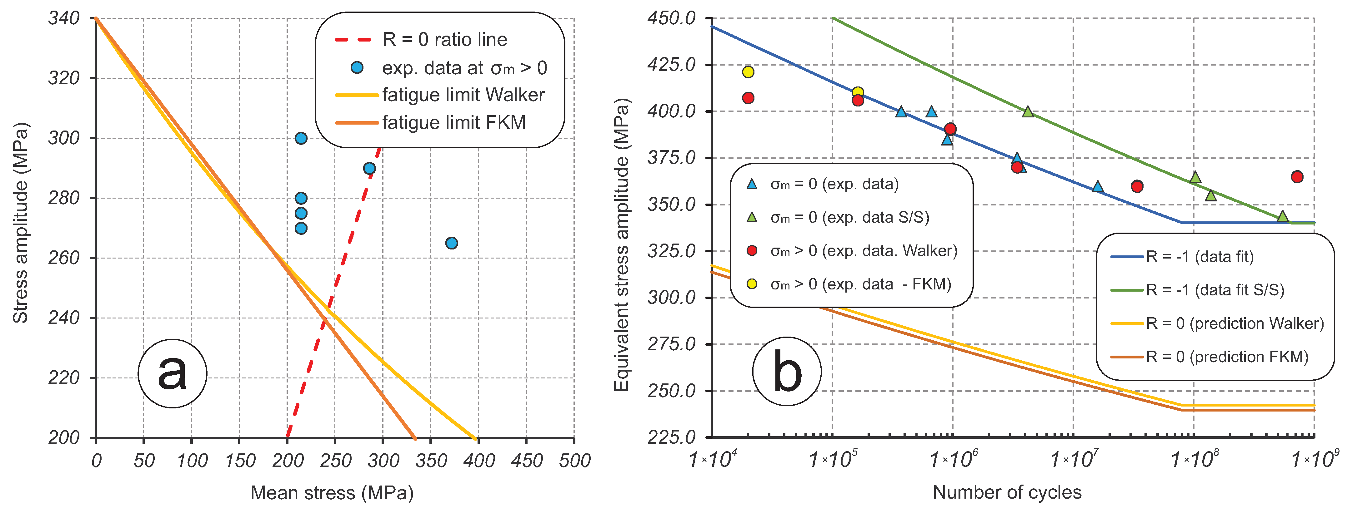 Materials 16 01799 g011