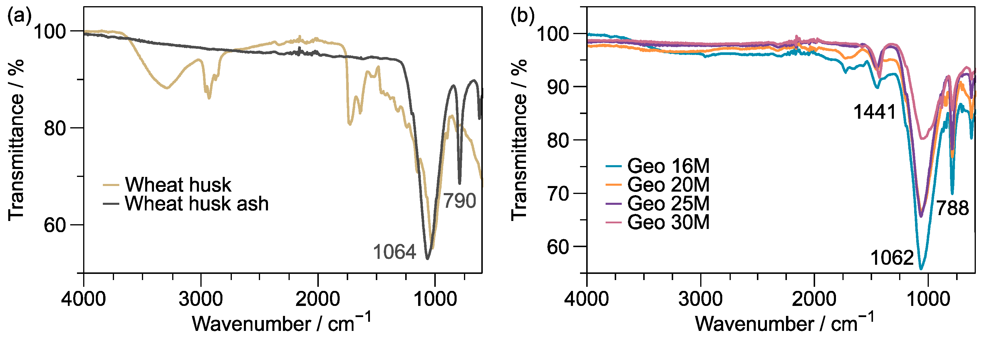 Materials 16 01803 g002