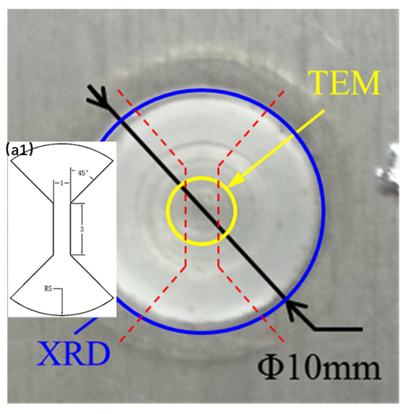 Materials 16 01807 g001