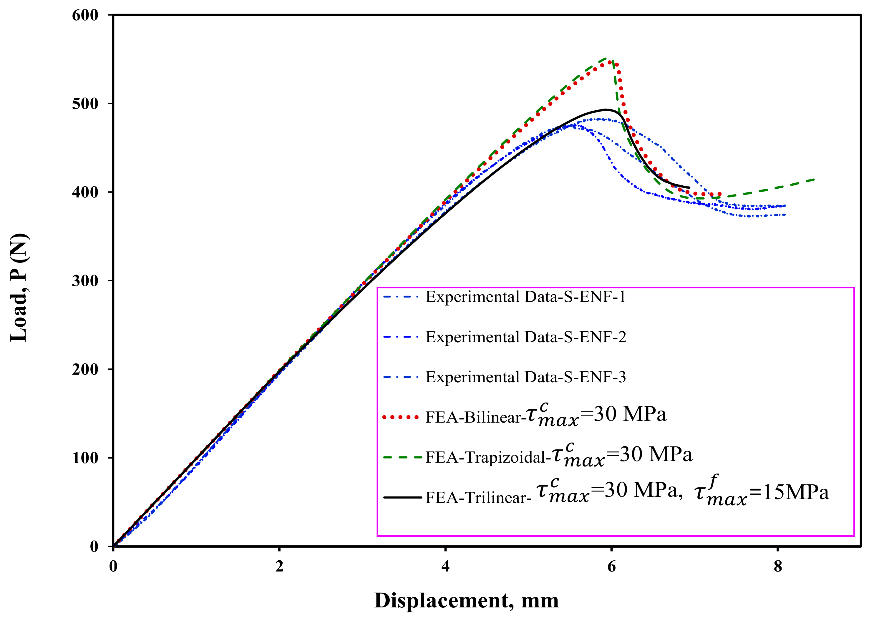 Materials 16 01811 g009 Materials 16 01811 g009