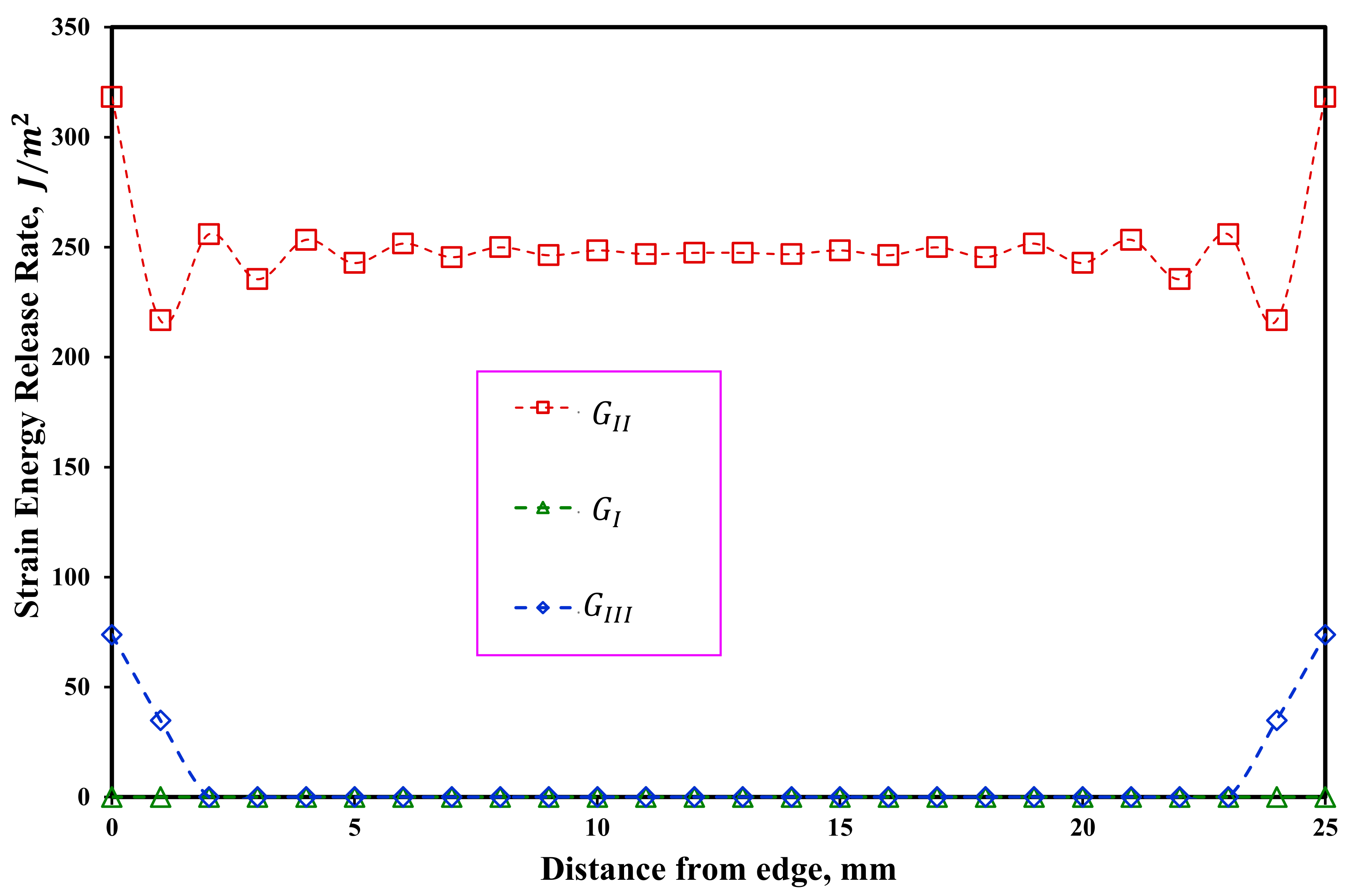 Materials 16 01811 g014 Materials 16 01811 g014