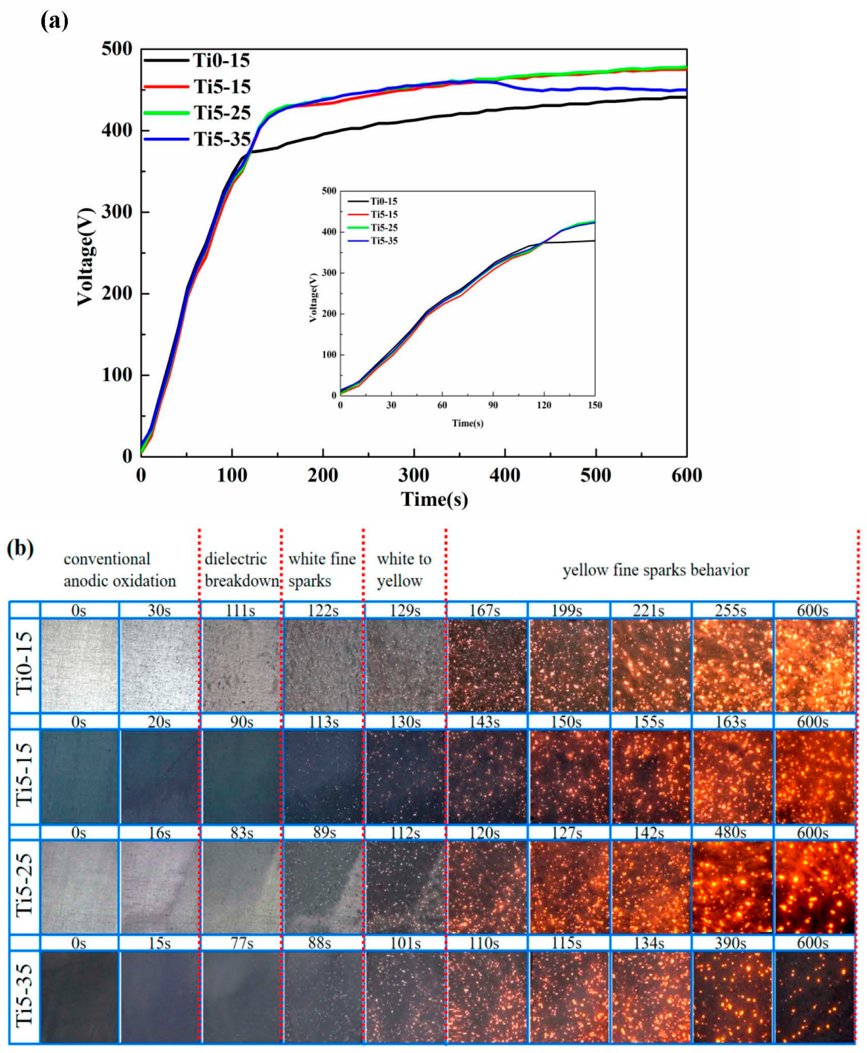 Materials 16 01830 g001