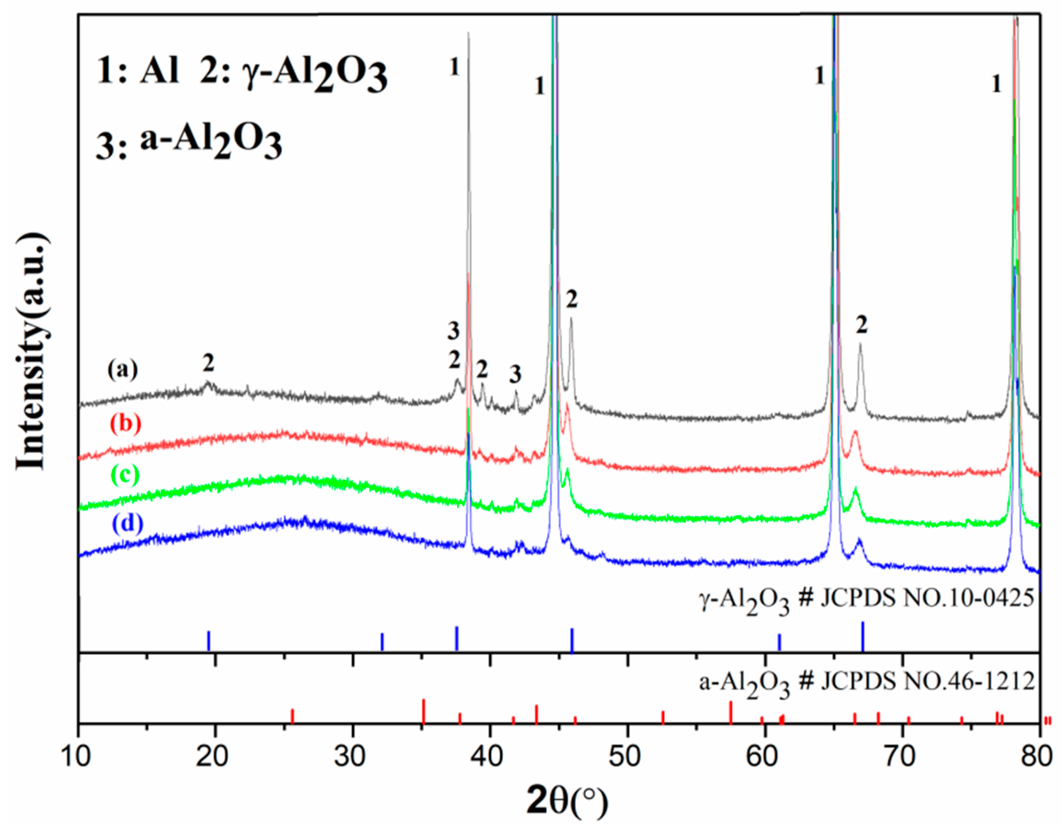 Materials 16 01830 g006