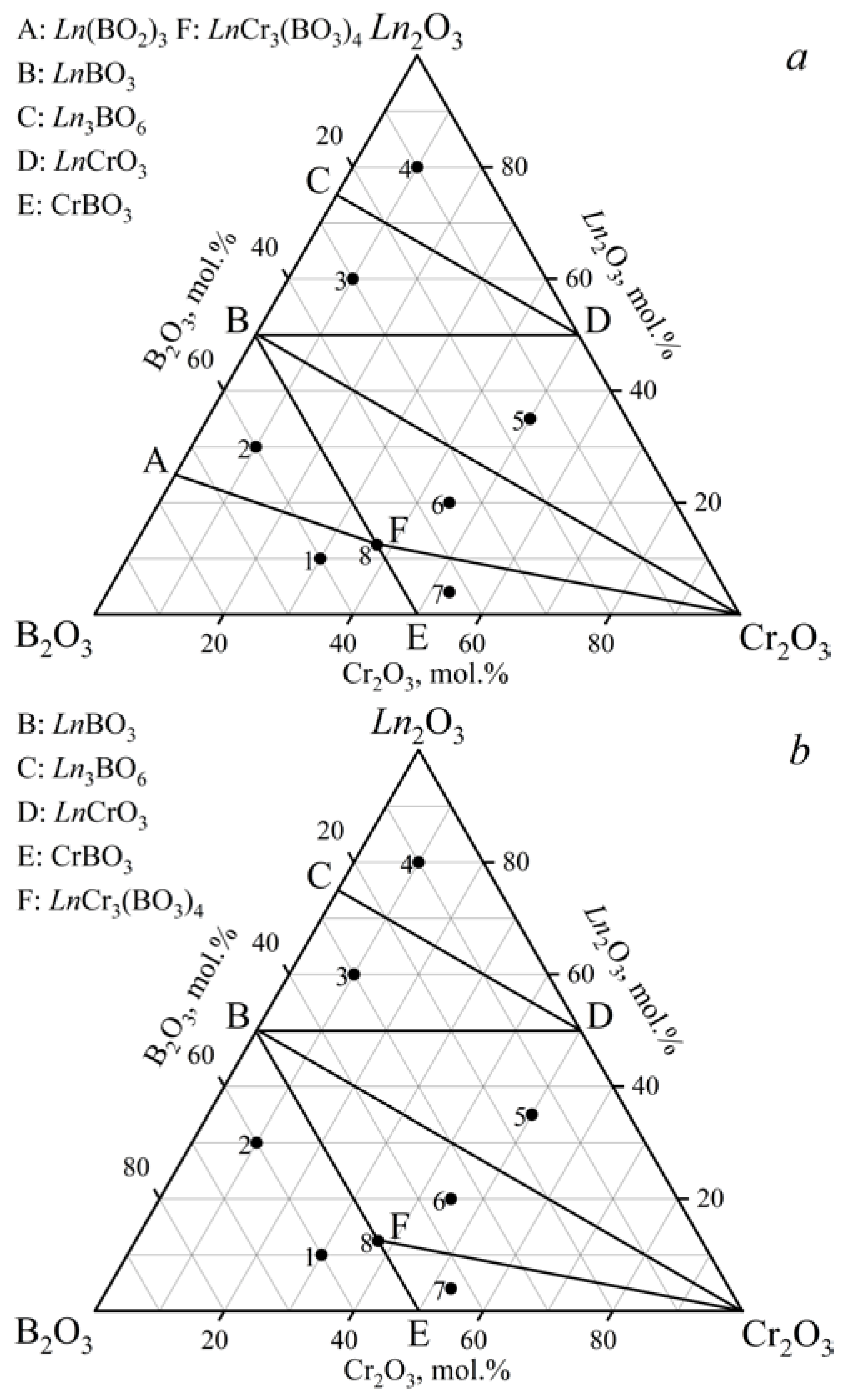 Materials 16 01831 g001