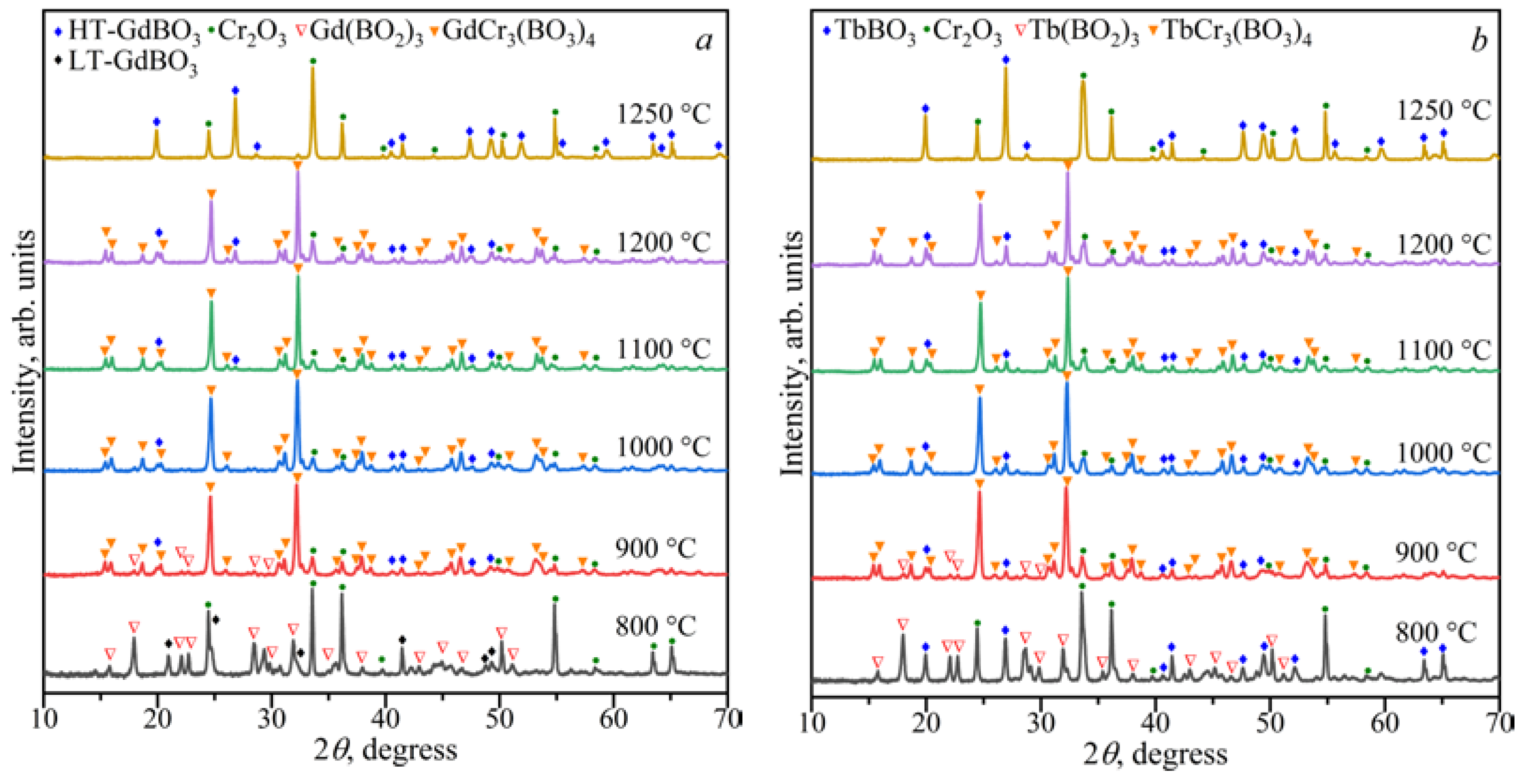 Materials 16 01831 g002