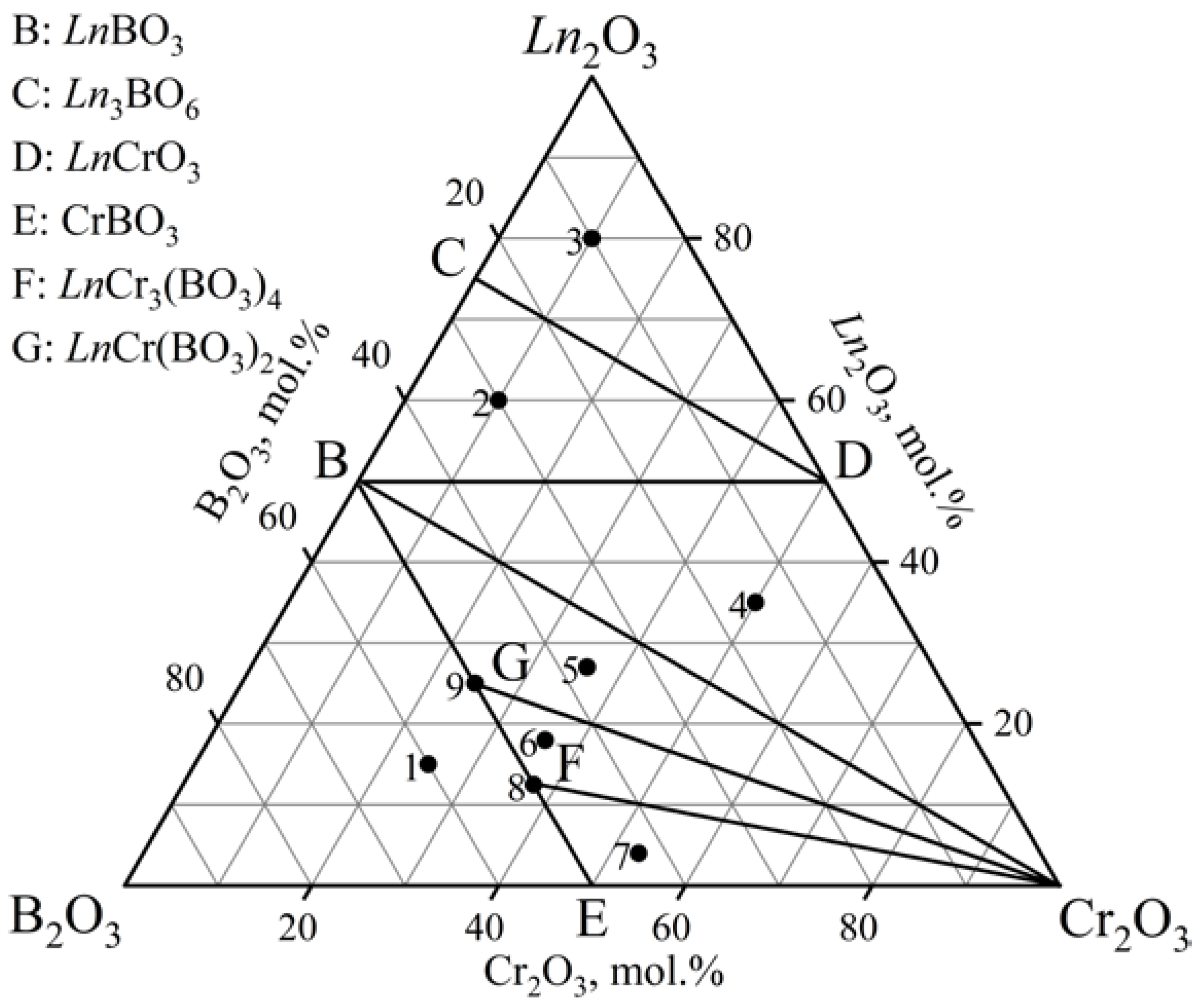Materials 16 01831 g005