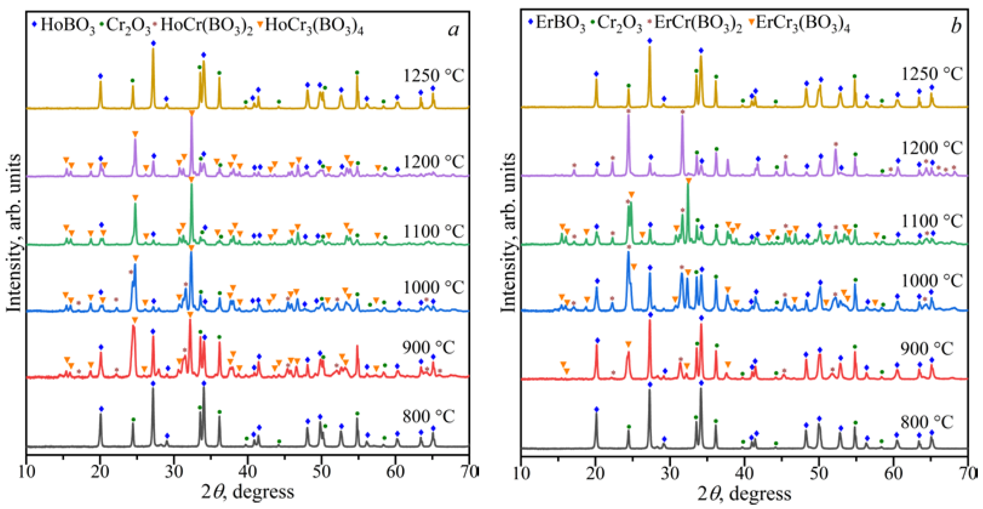 Materials 16 01831 g006