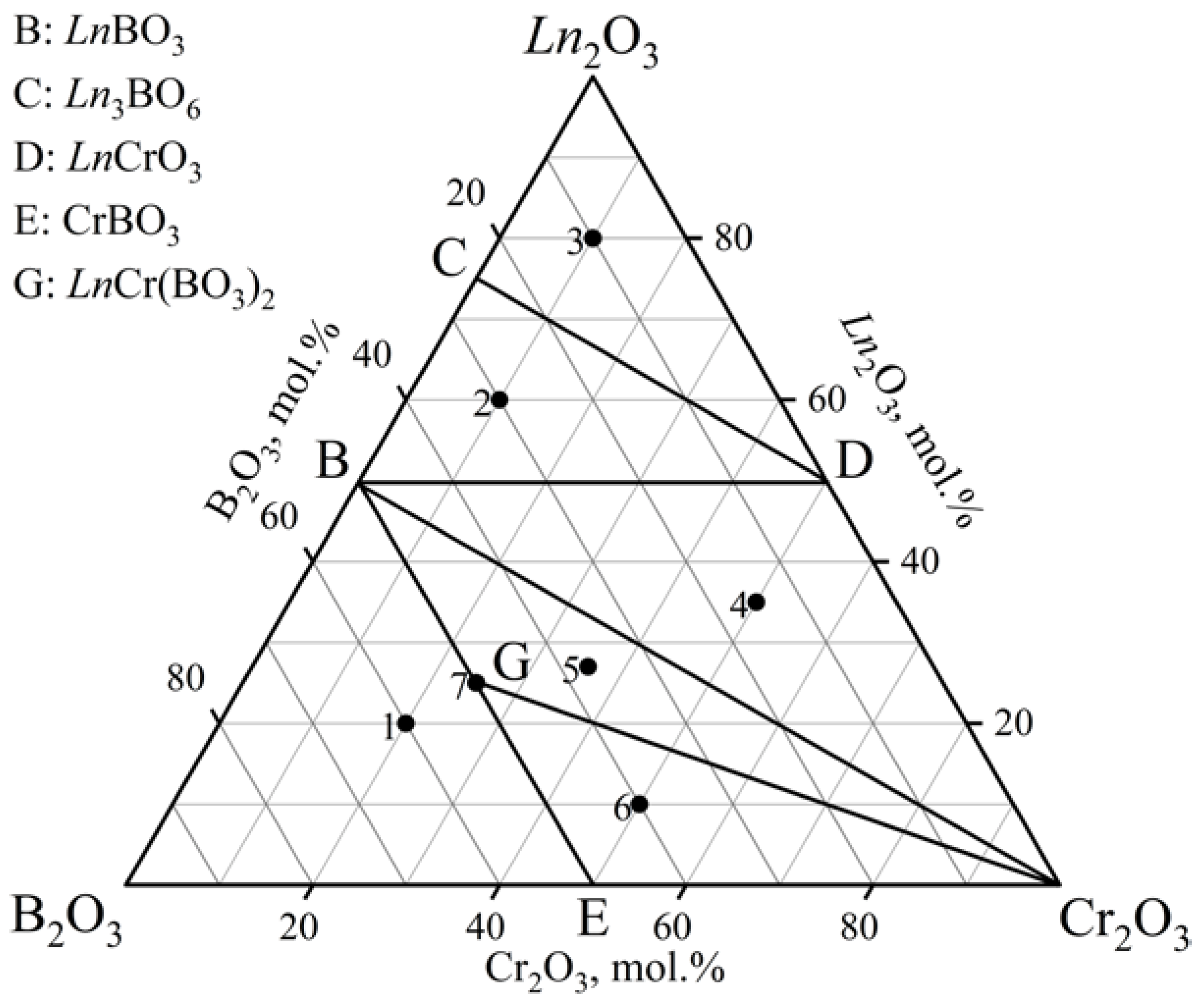 Materials 16 01831 g008