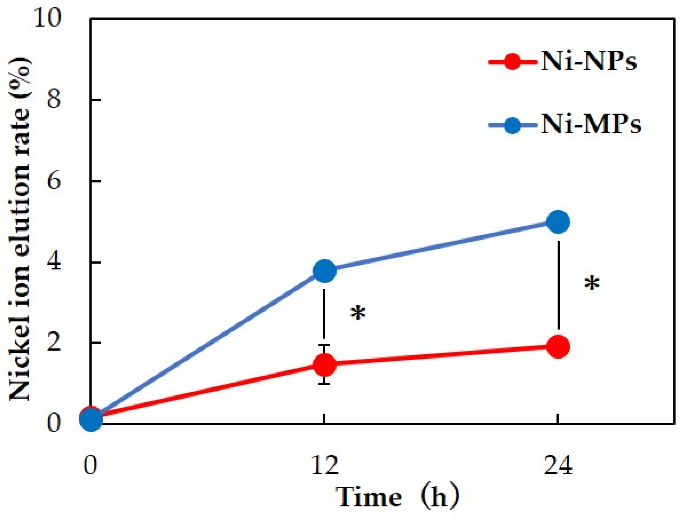 Materials 16 01834 g002 Materials 16 01834 g002
