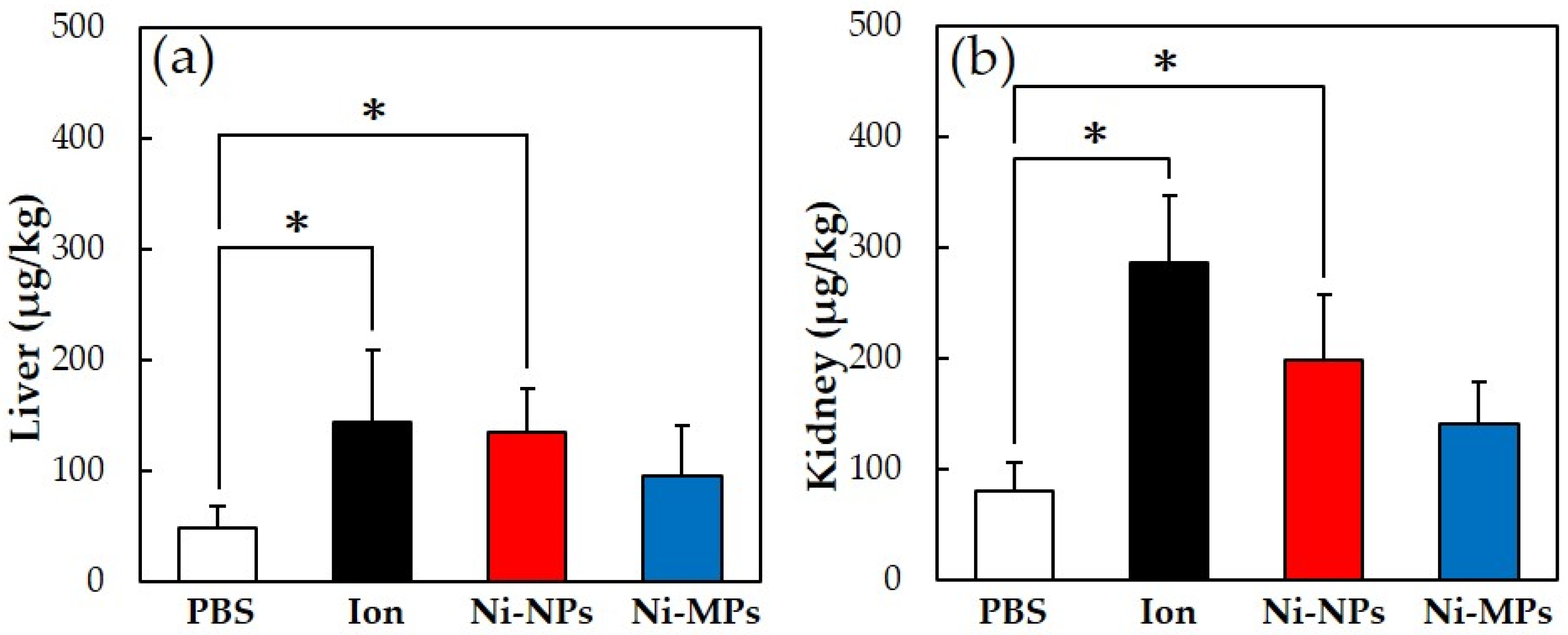 Materials 16 01834 g004 Materials 16 01834 g004