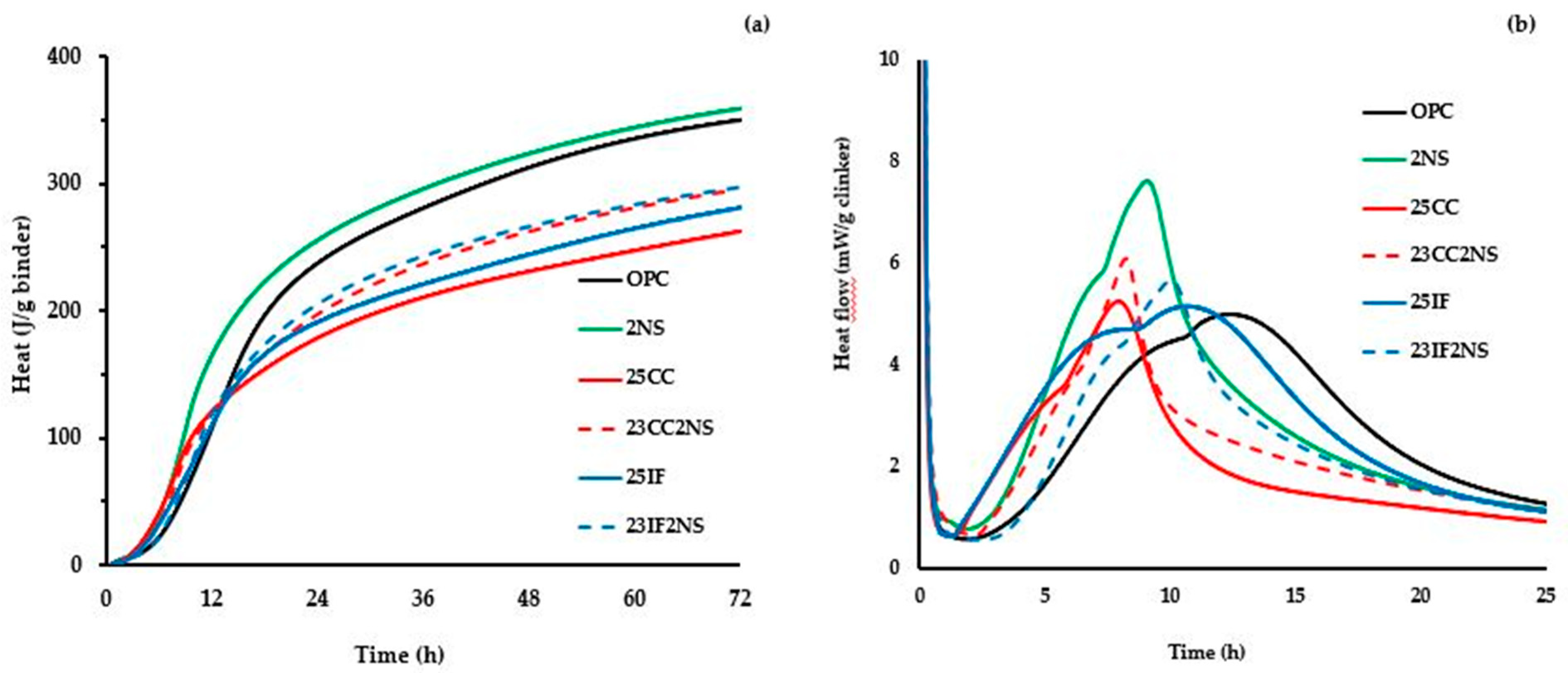 Materials 16 01837 g003 Materials 16 01837 g003