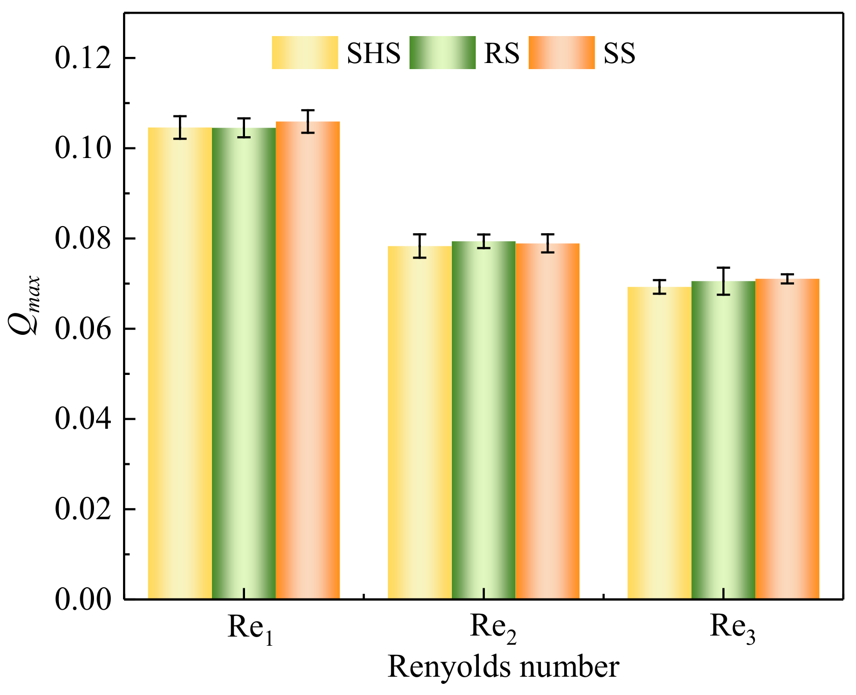 Materials 16 01838 g003