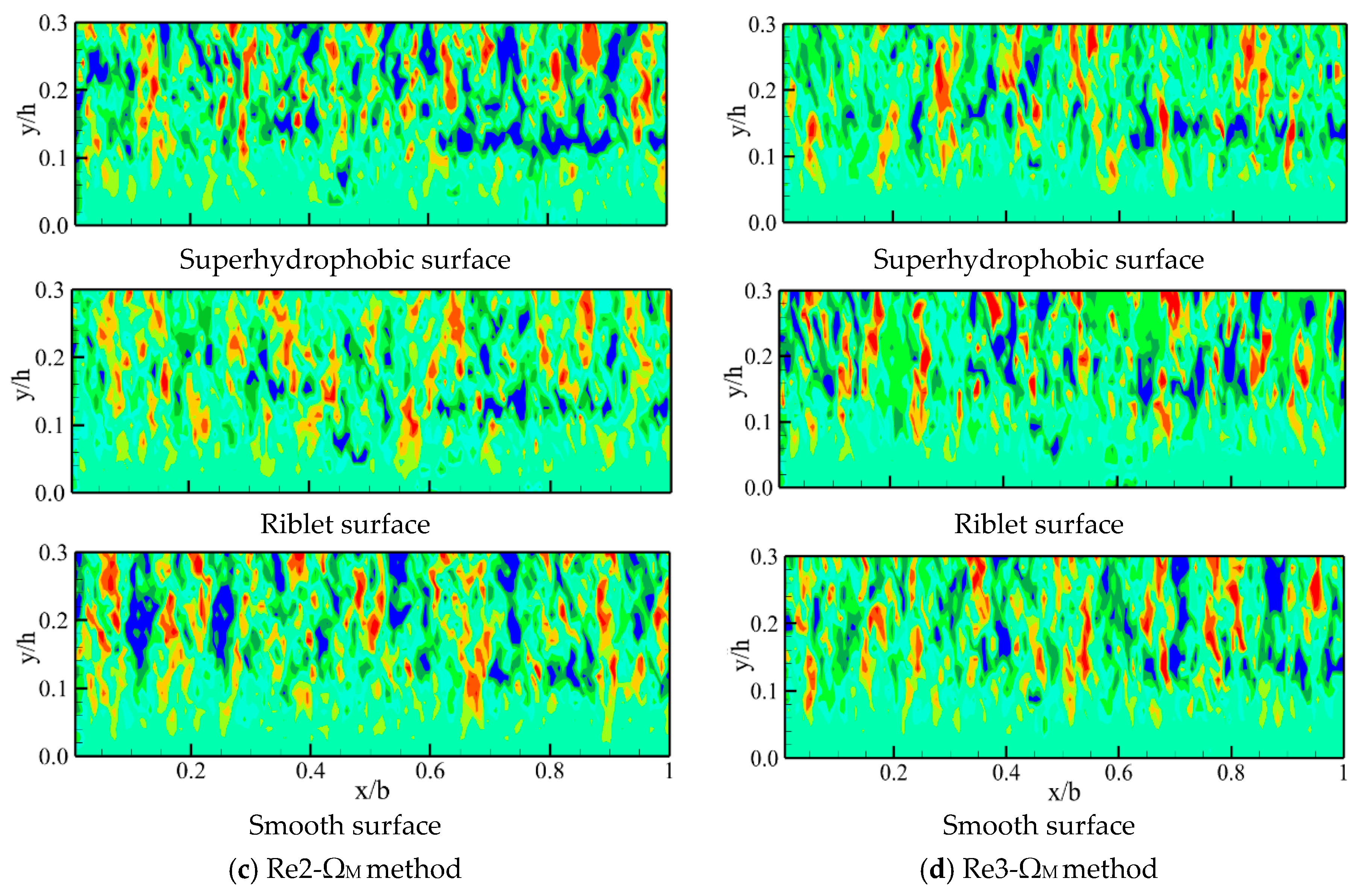 Materials 16 01838 g007b