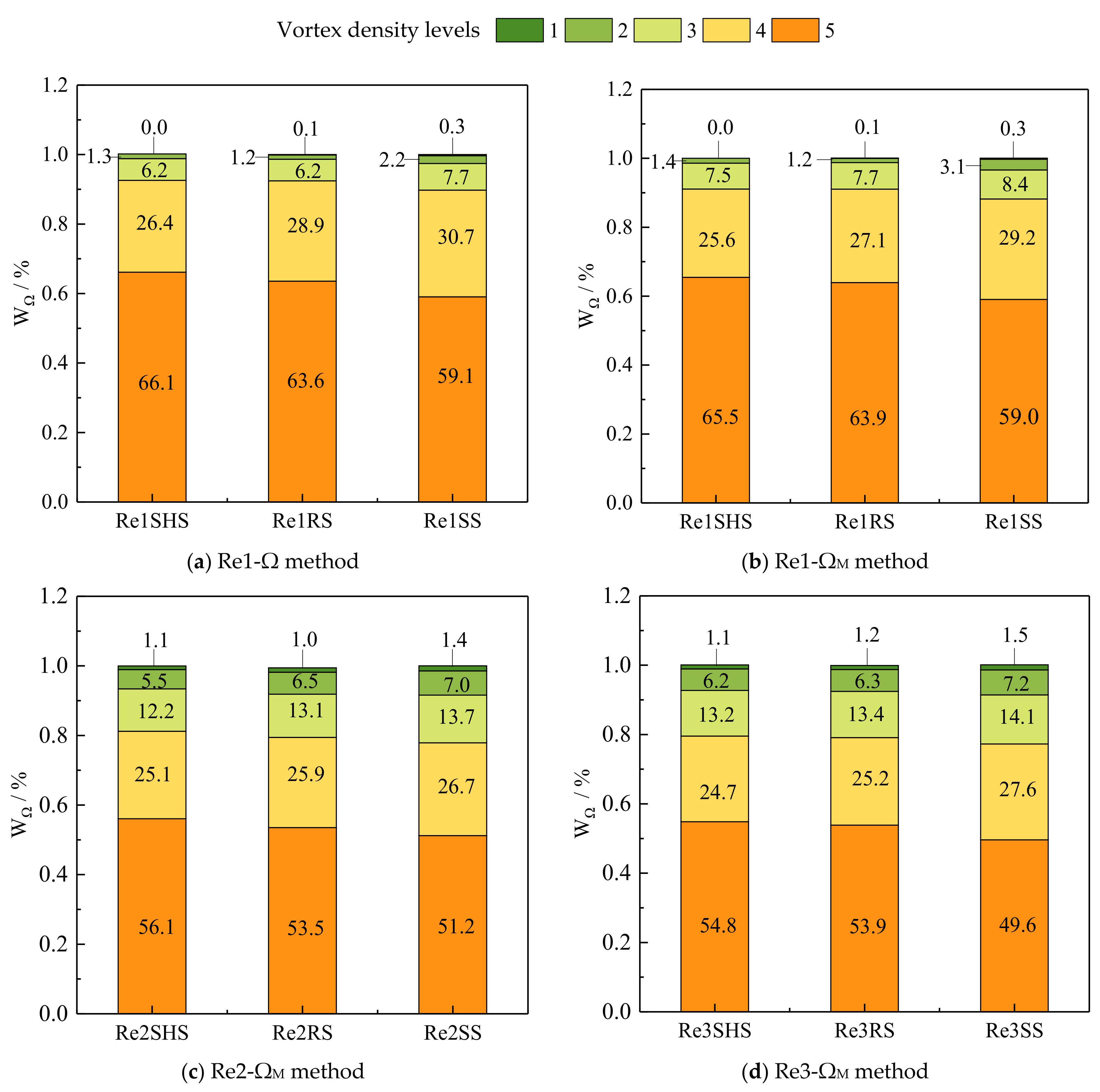 Materials 16 01838 g008