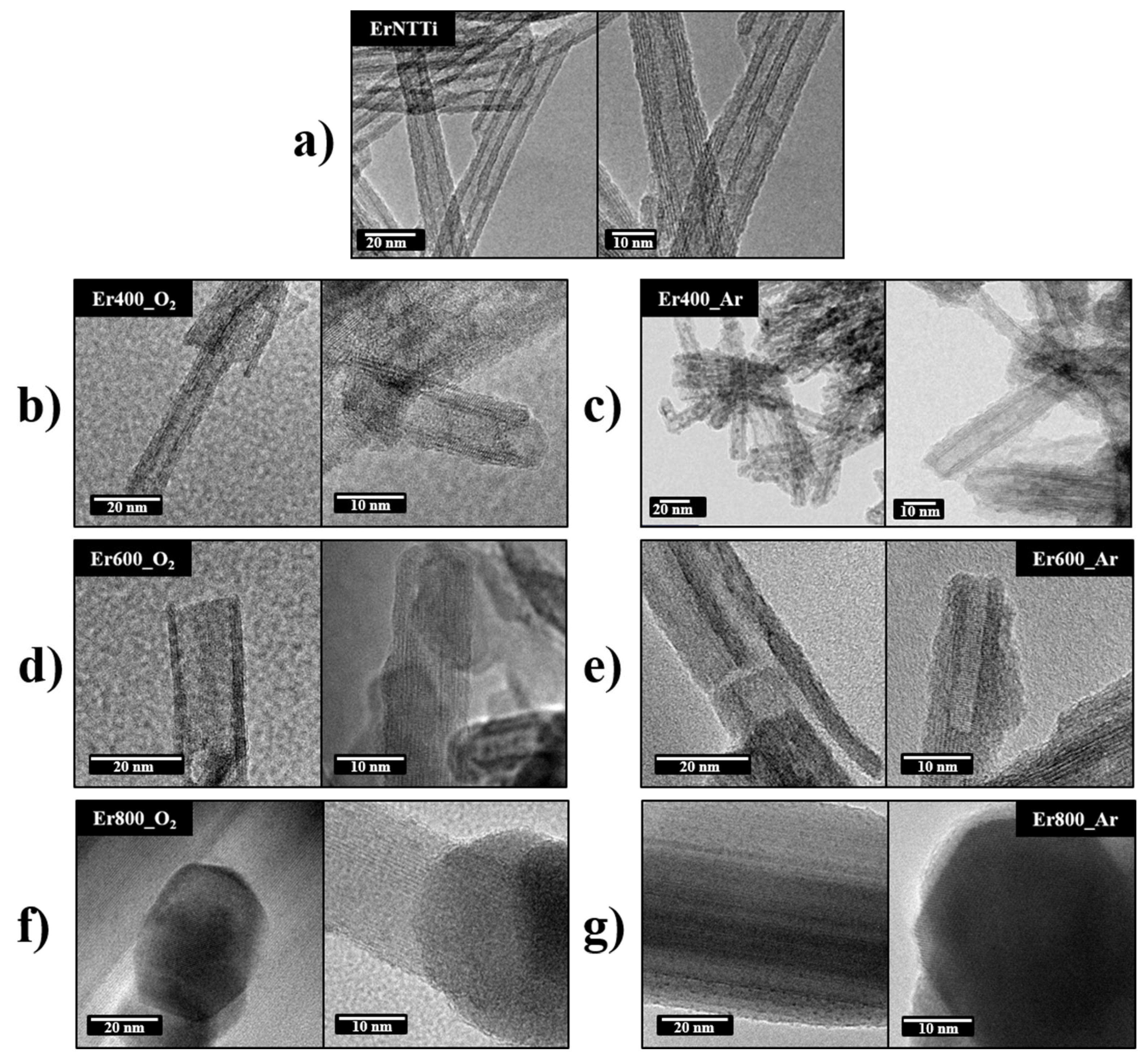 Materials 16 01842 g005