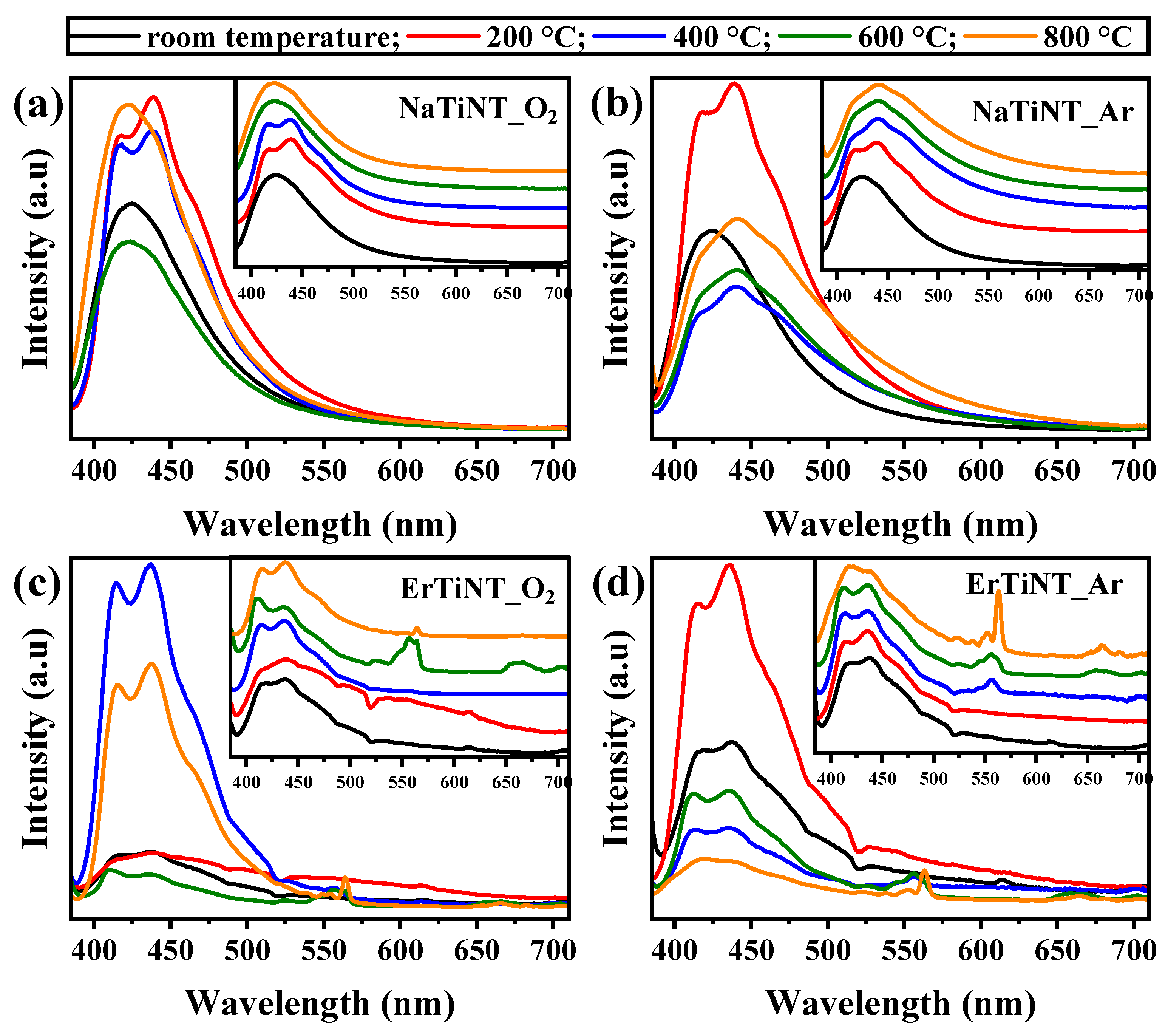 Materials 16 01842 g008