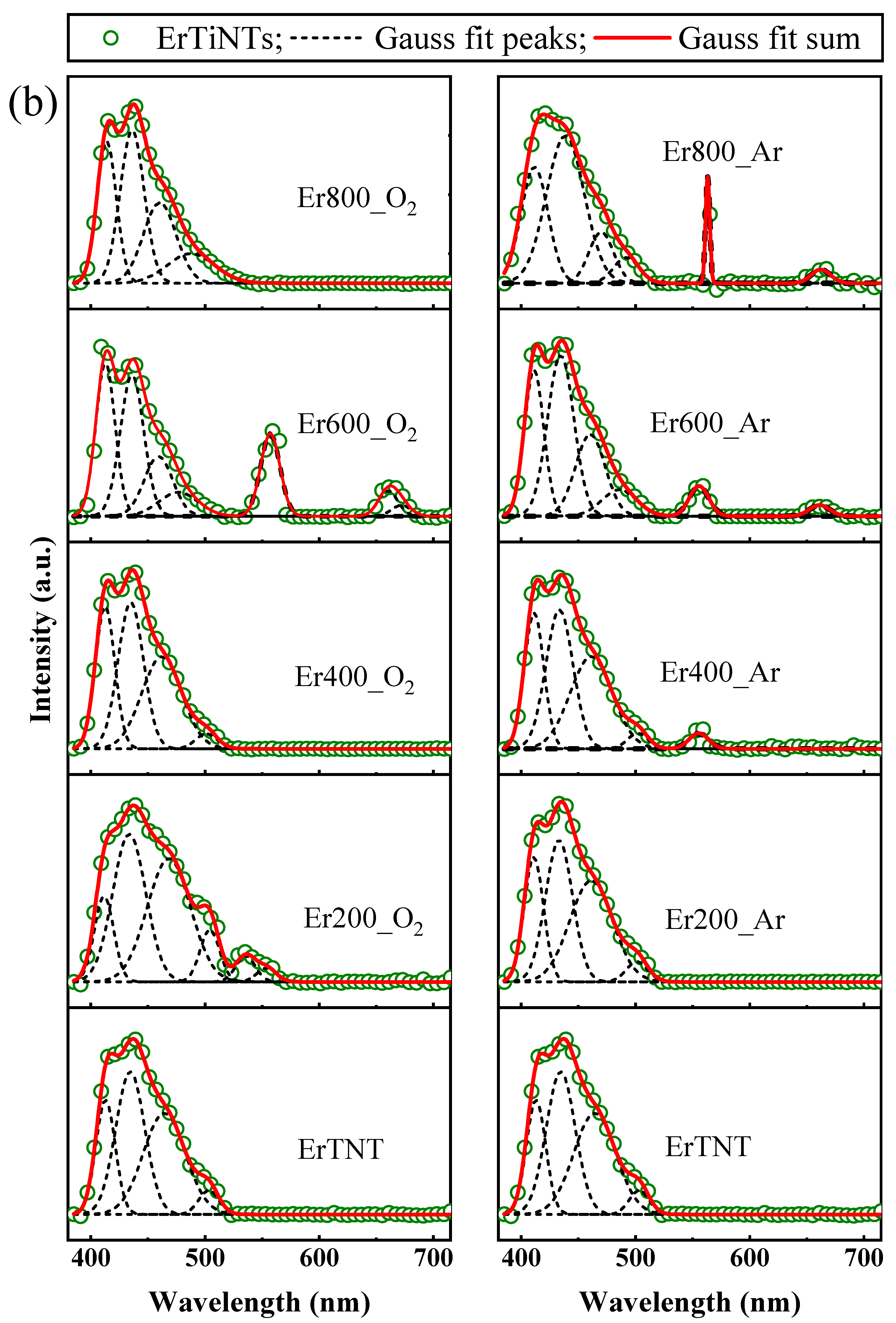 Materials 16 01842 g009b