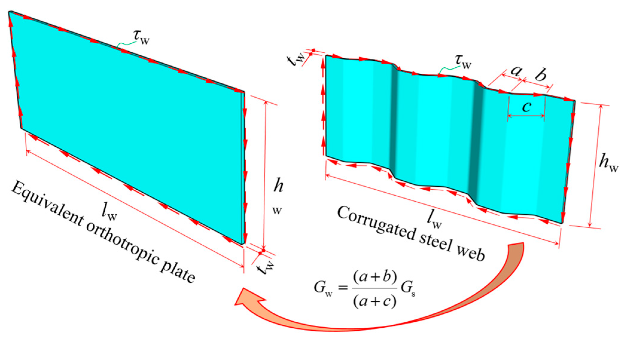 Materials 16 01845 g004 Materials 16 01845 g004