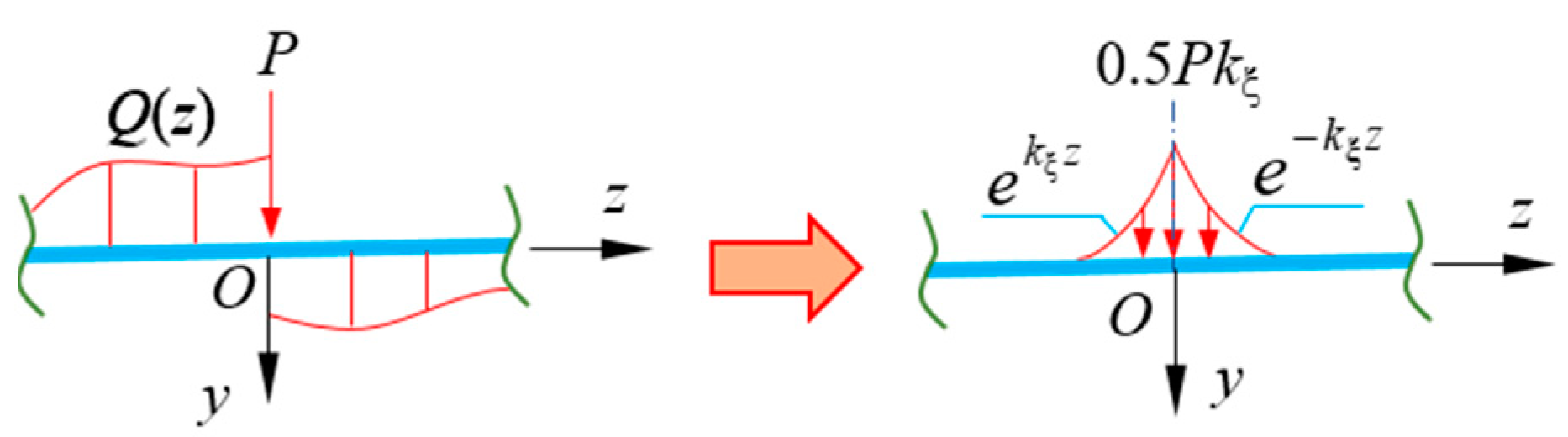 Materials 16 01845 g005 Materials 16 01845 g005