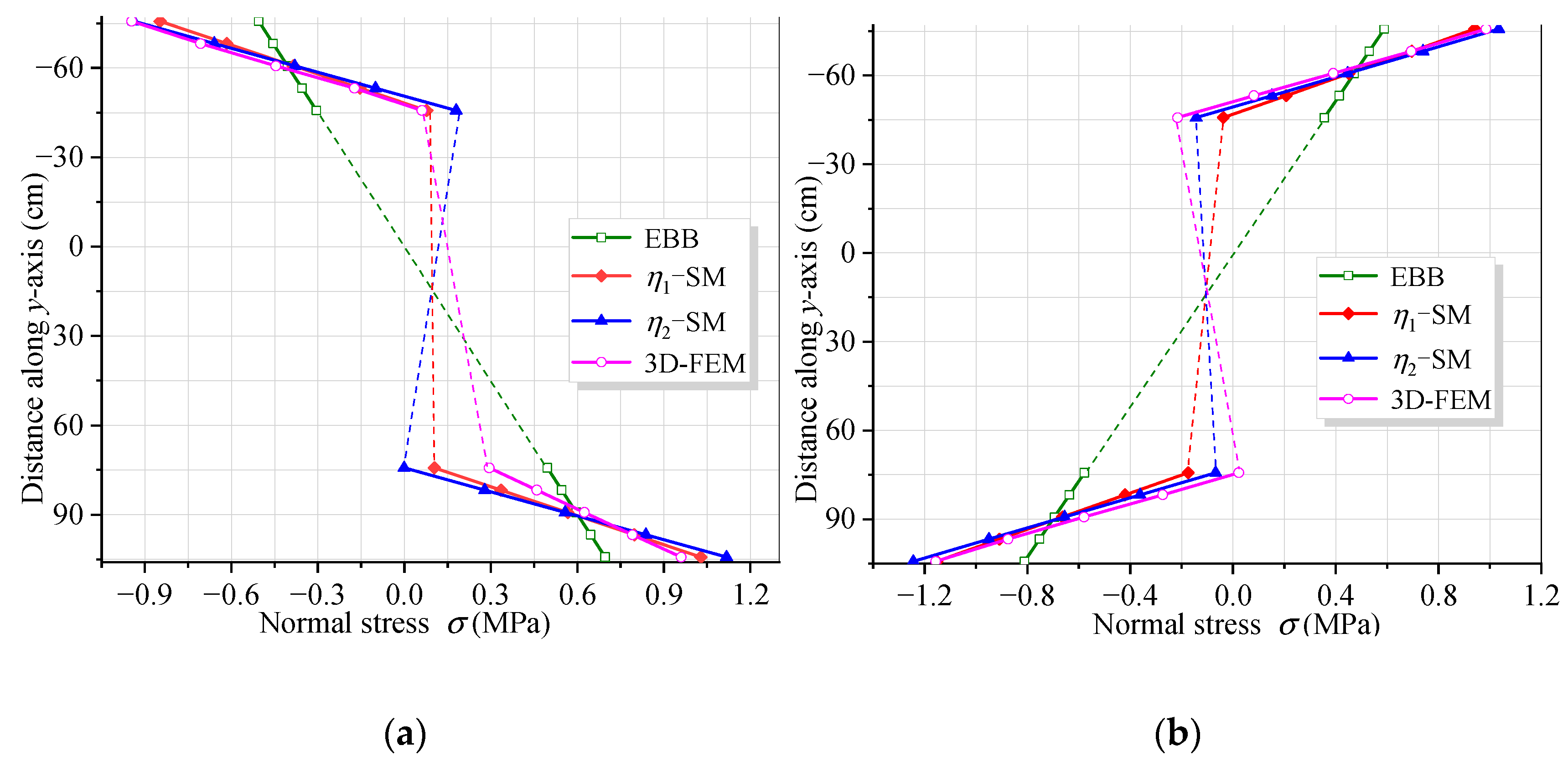 Materials 16 01845 g011 Materials 16 01845 g011