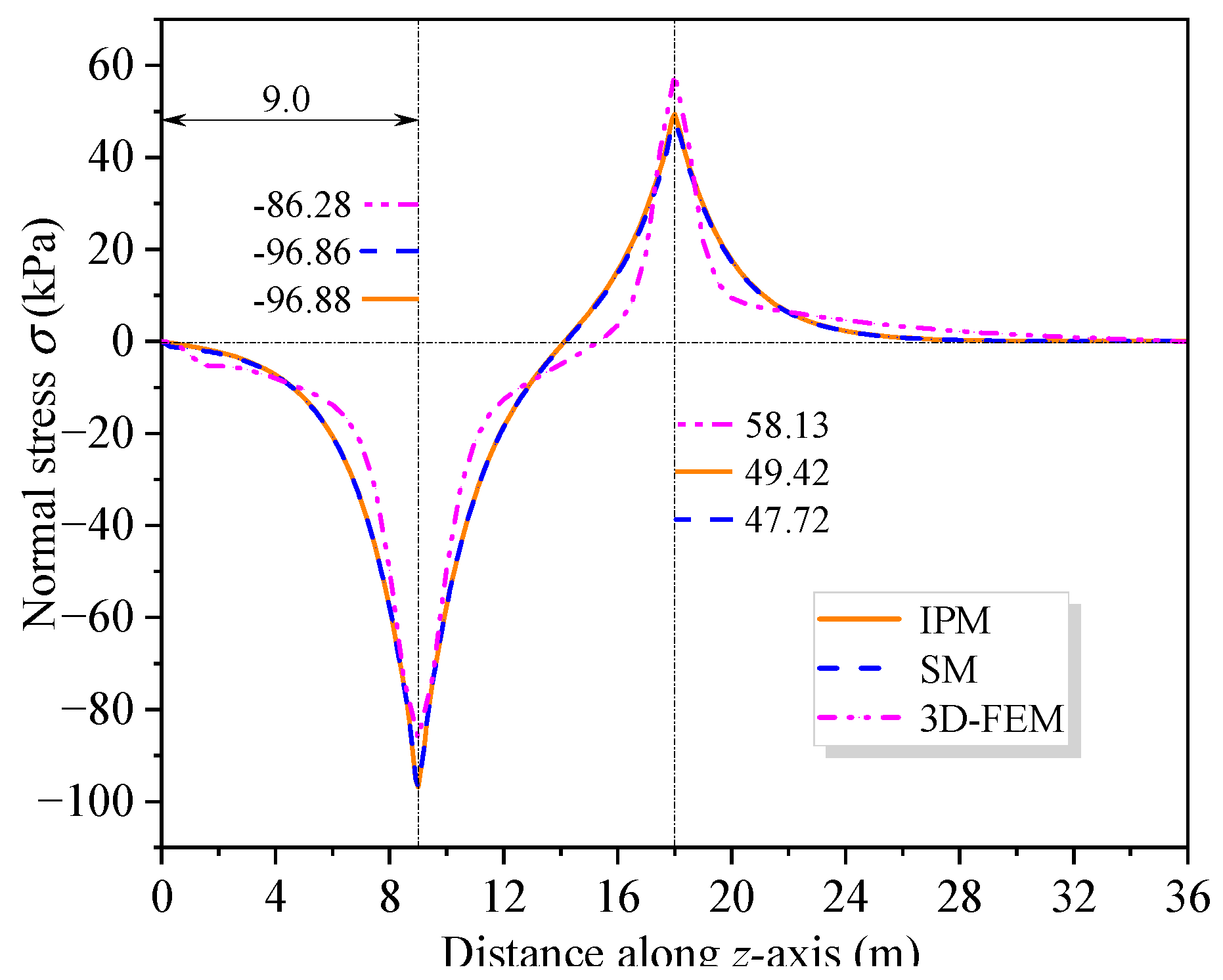 Materials 16 01845 g014 Materials 16 01845 g014