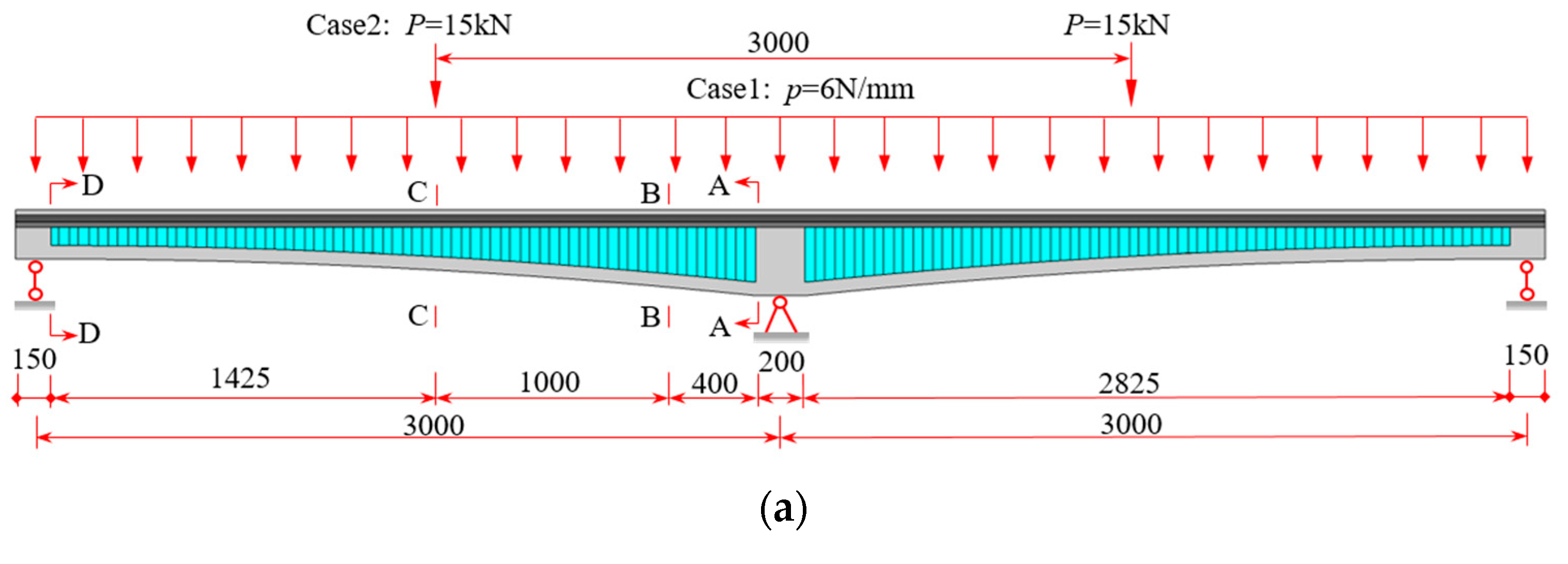 Materials 16 01845 g016a Materials 16 01845 g016a