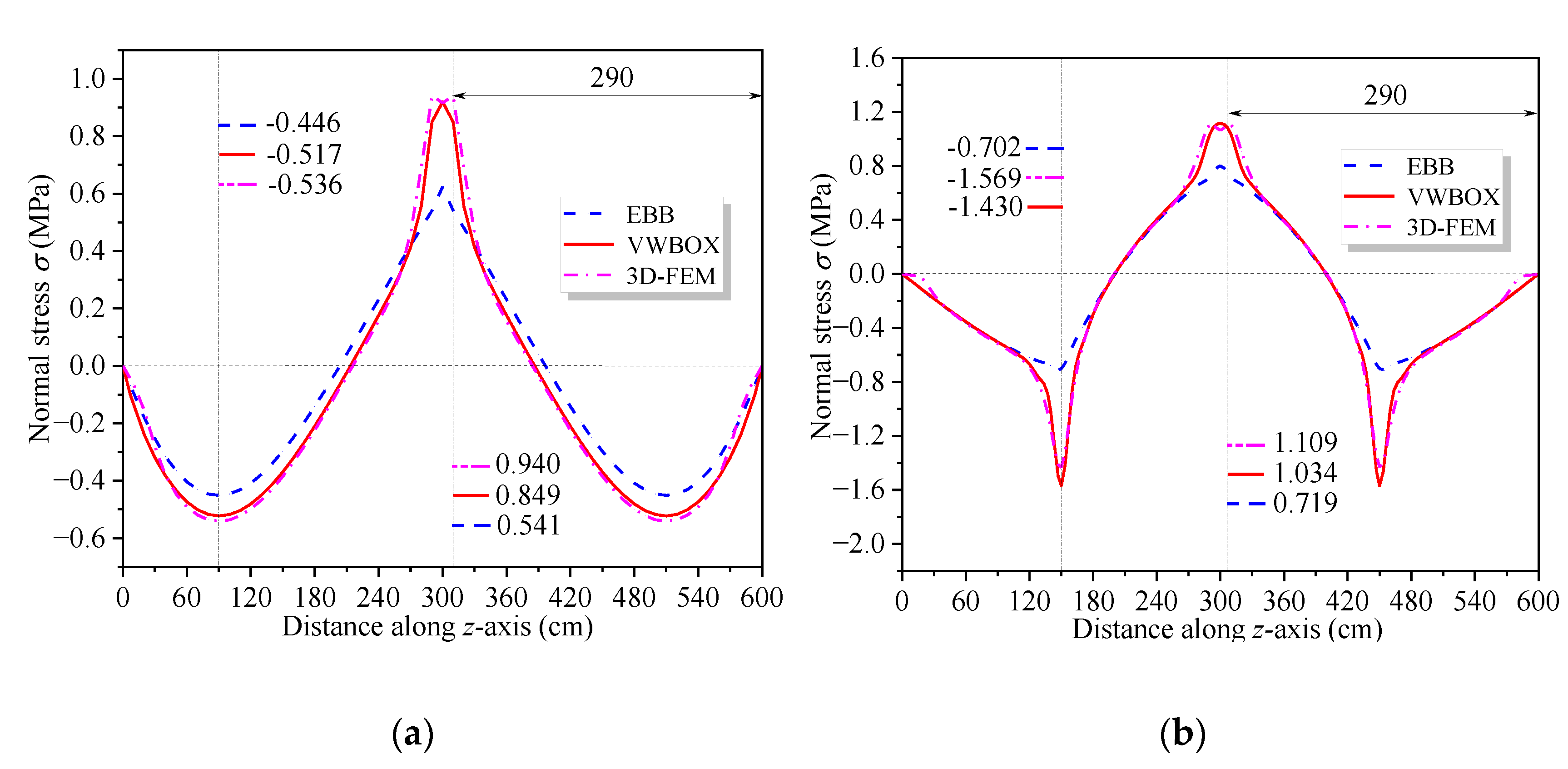 Materials 16 01845 g017 Materials 16 01845 g017