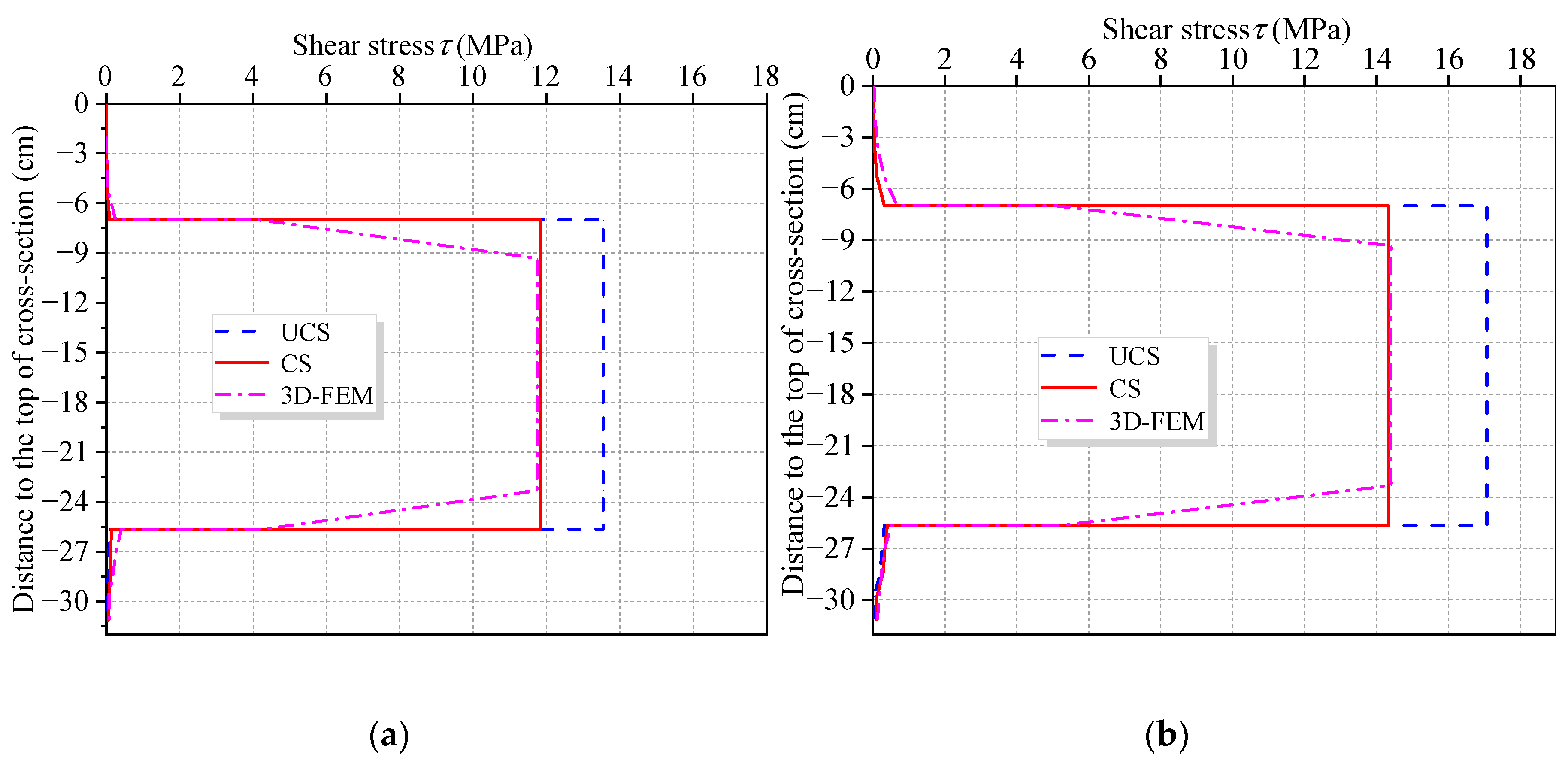 Materials 16 01845 g018 Materials 16 01845 g018