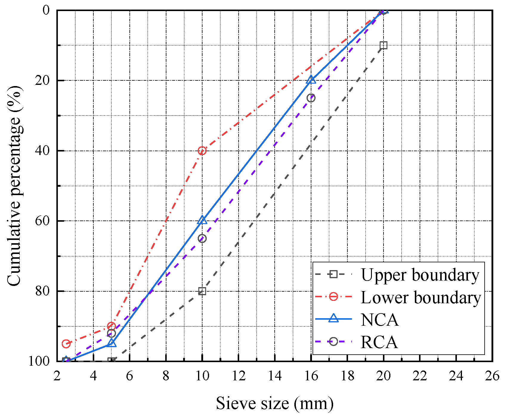 Materials 16 01849 g001