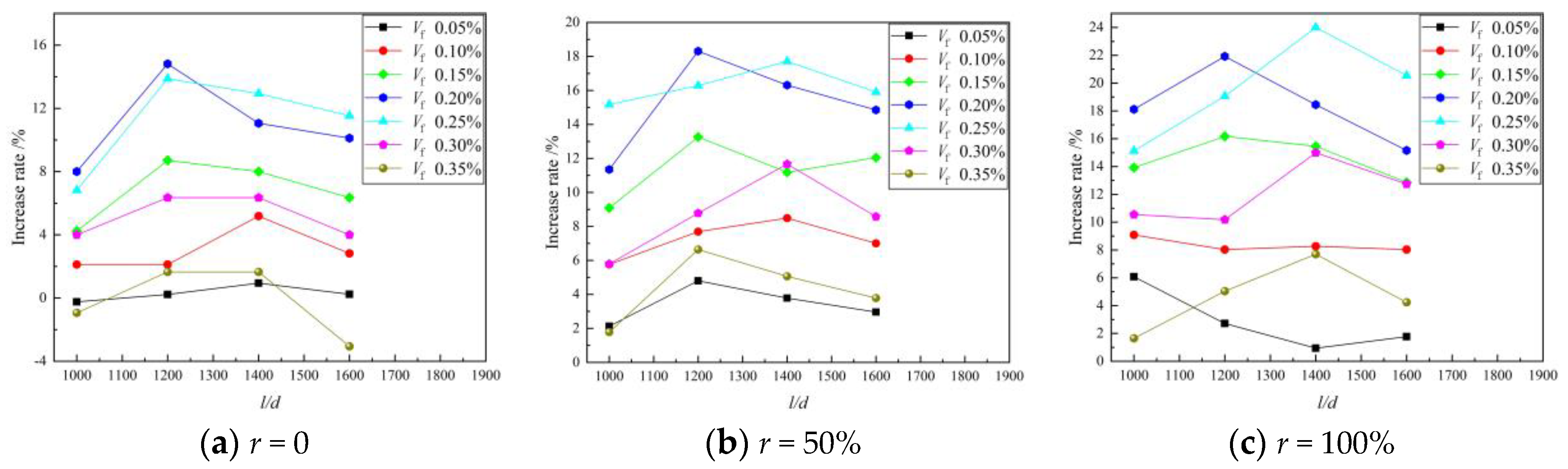 Materials 16 01849 g006
