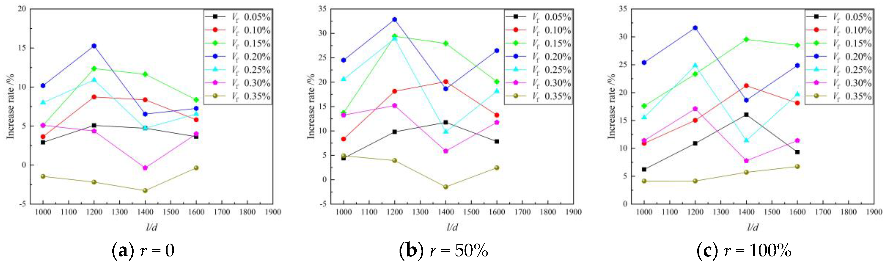 Materials 16 01849 g008