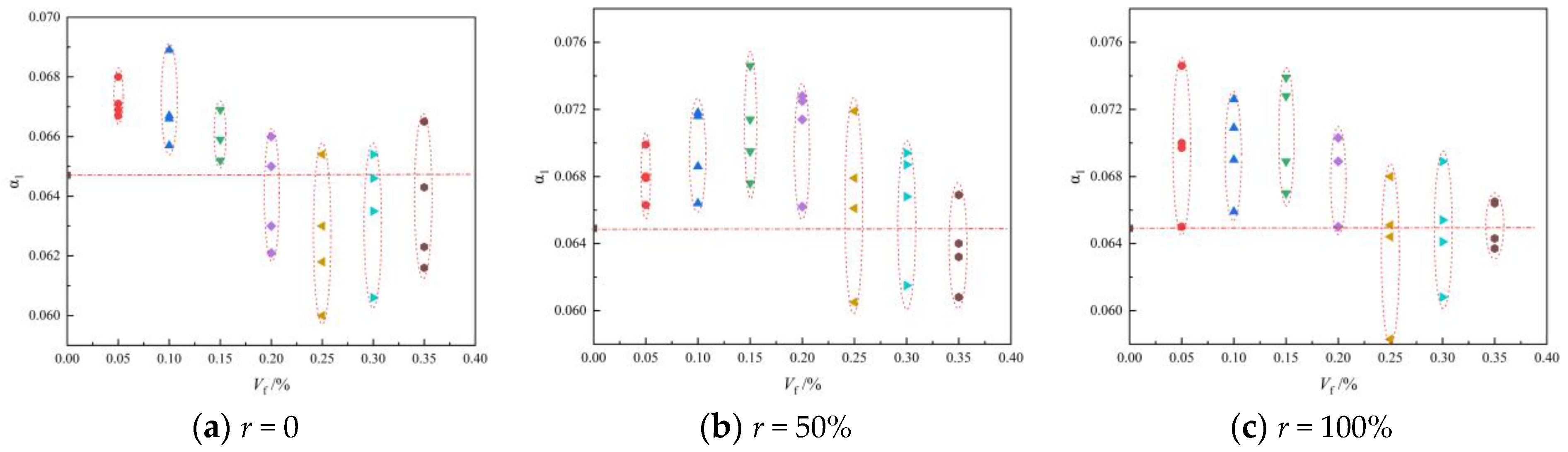 Materials 16 01849 g009