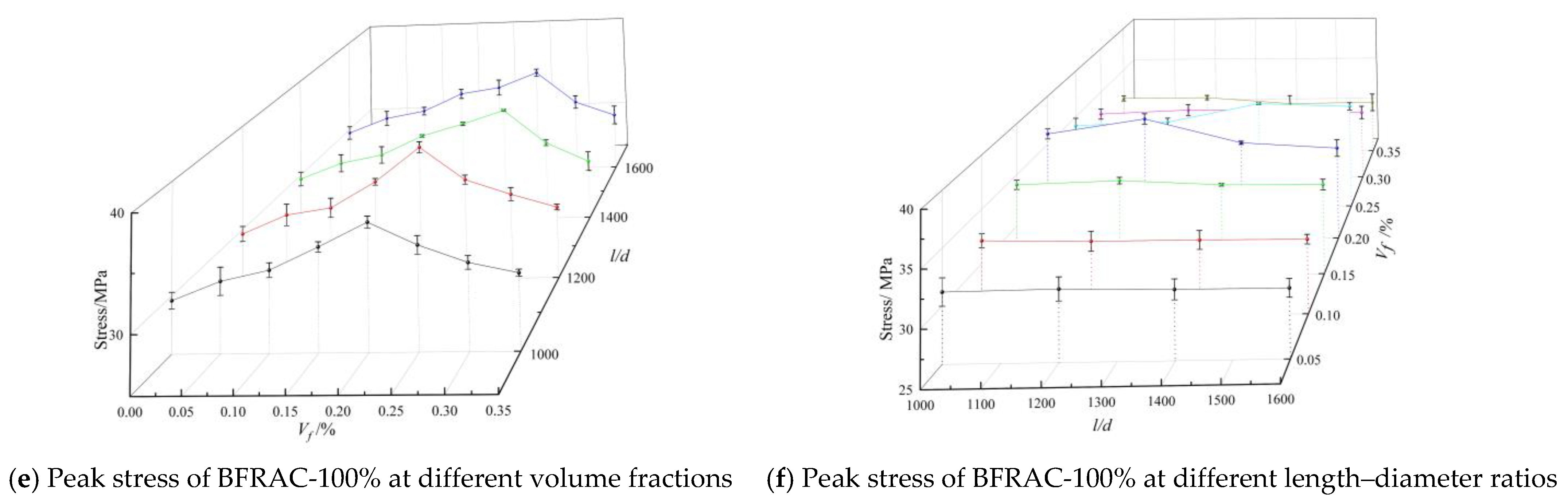 Materials 16 01849 g010b
