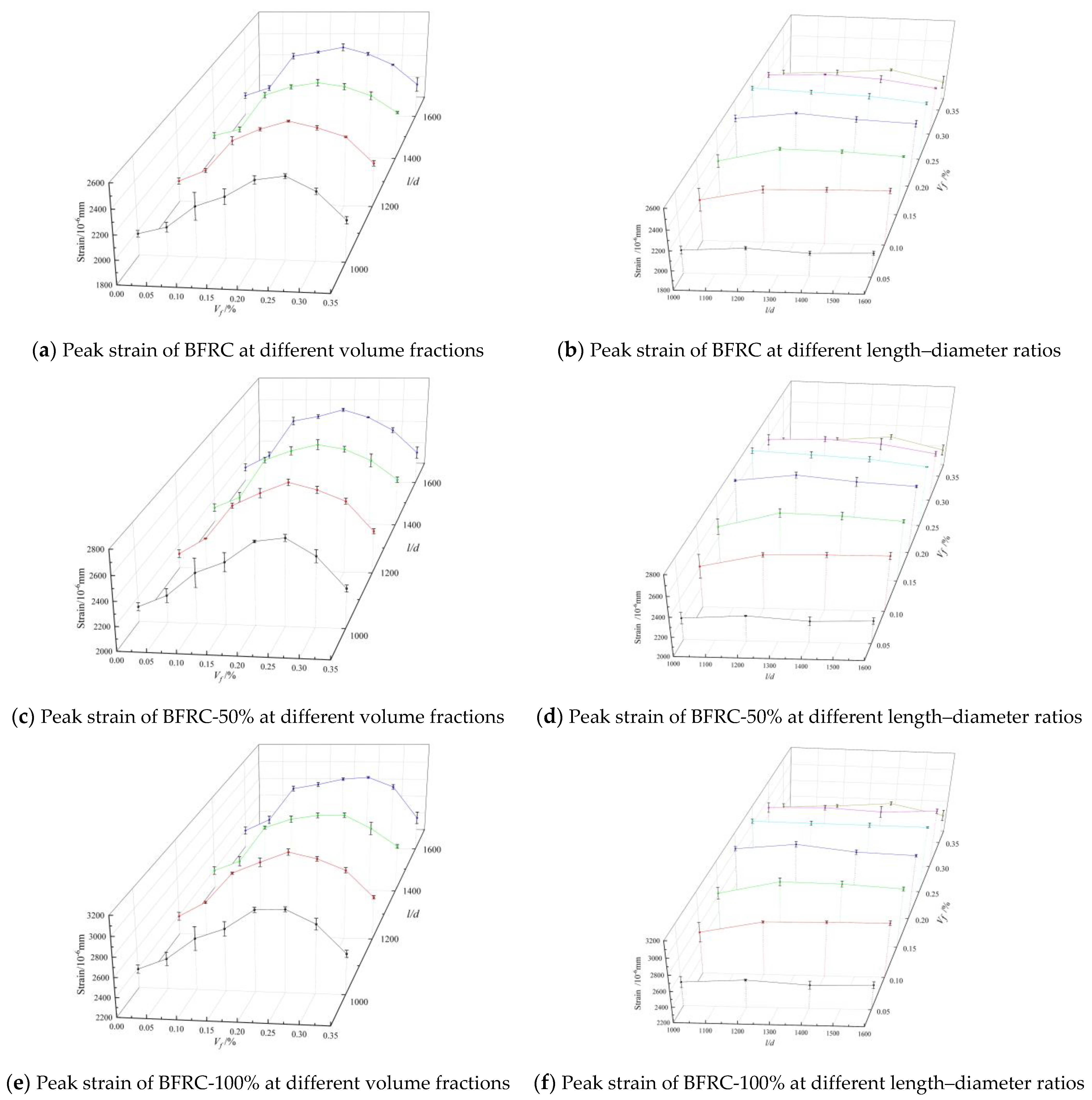 Materials 16 01849 g011