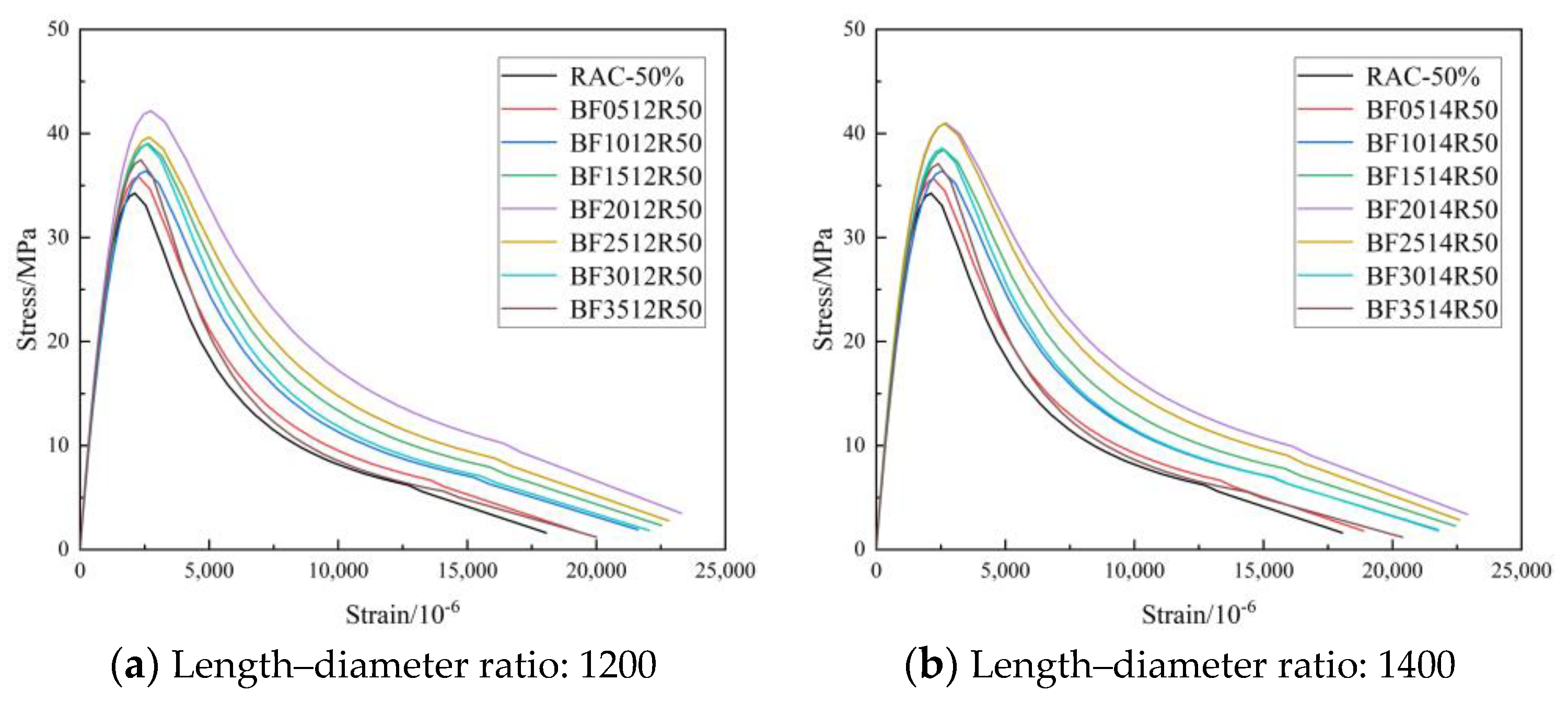 Materials 16 01849 g013