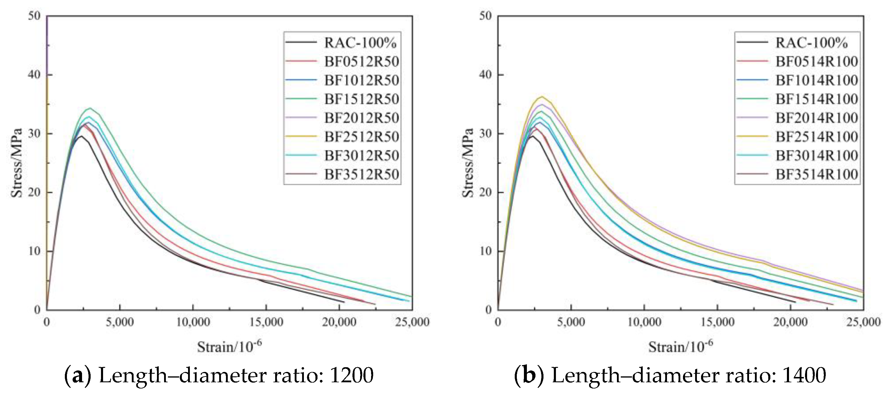 Materials 16 01849 g014