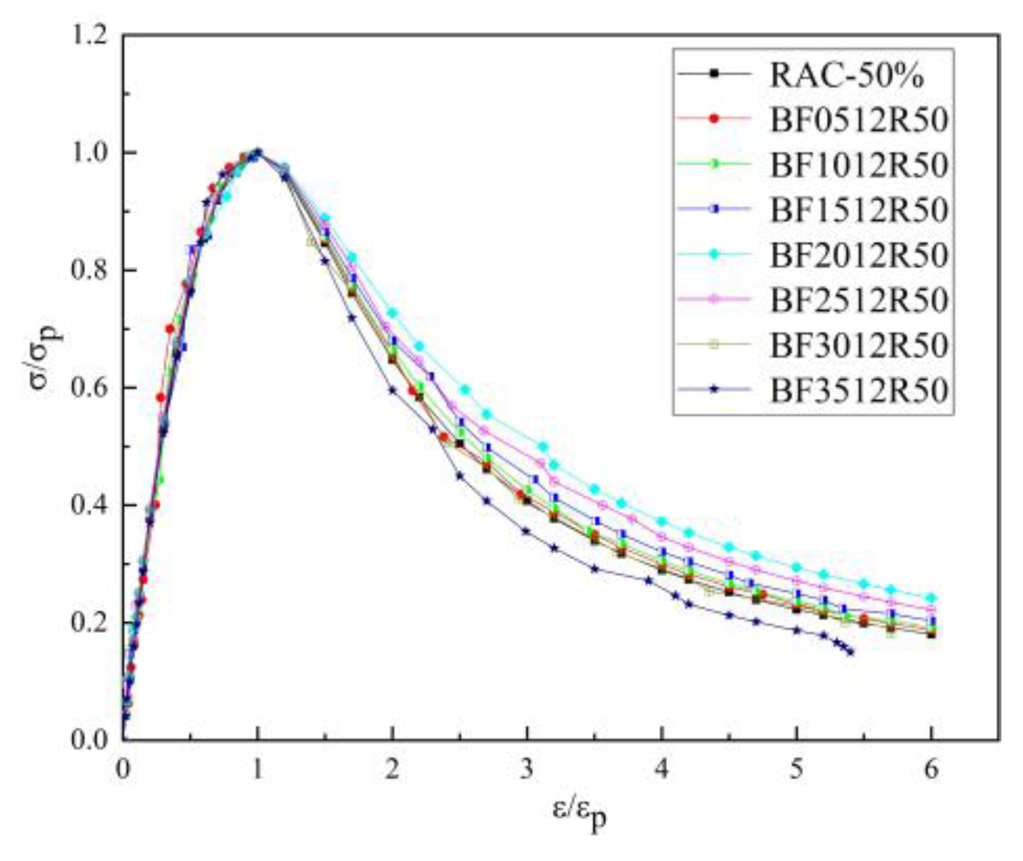 Materials 16 01849 g015