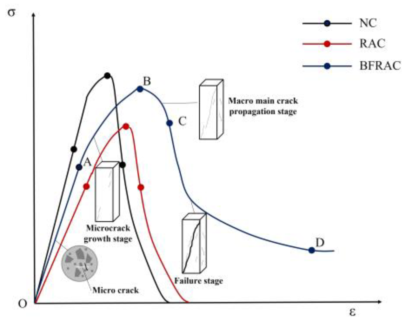 Materials 16 01849 g016