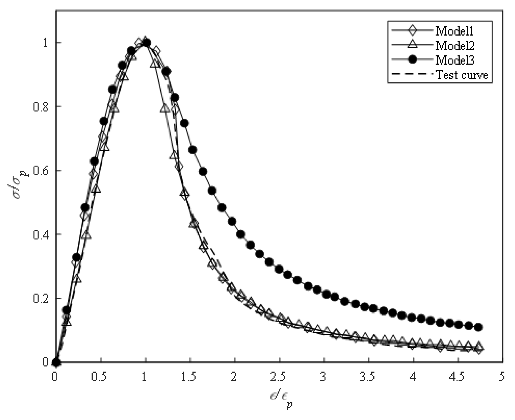 Materials 16 01849 g017