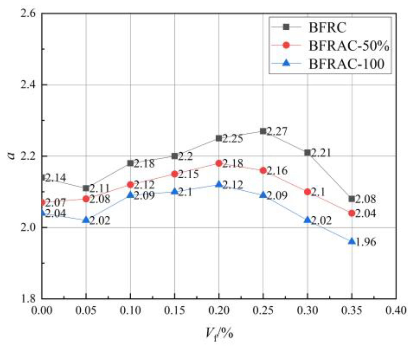 Materials 16 01849 g019