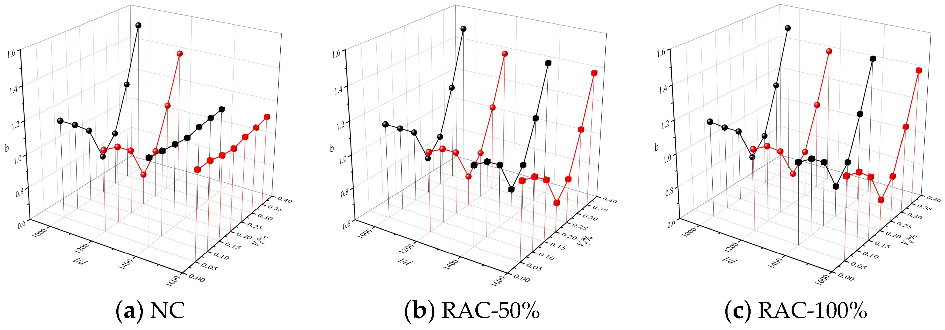 Materials 16 01849 g020