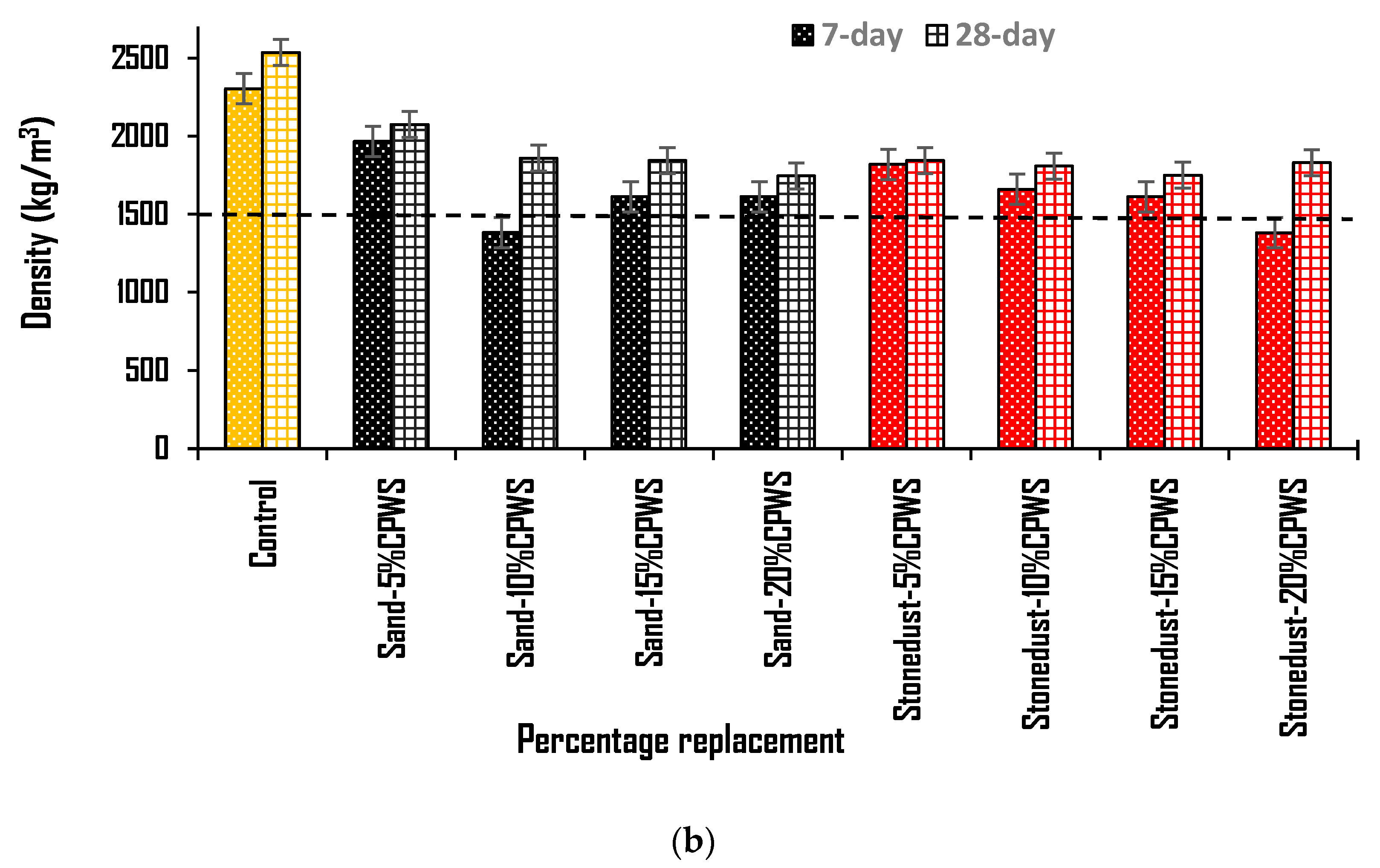 Materials 16 01853 g004b