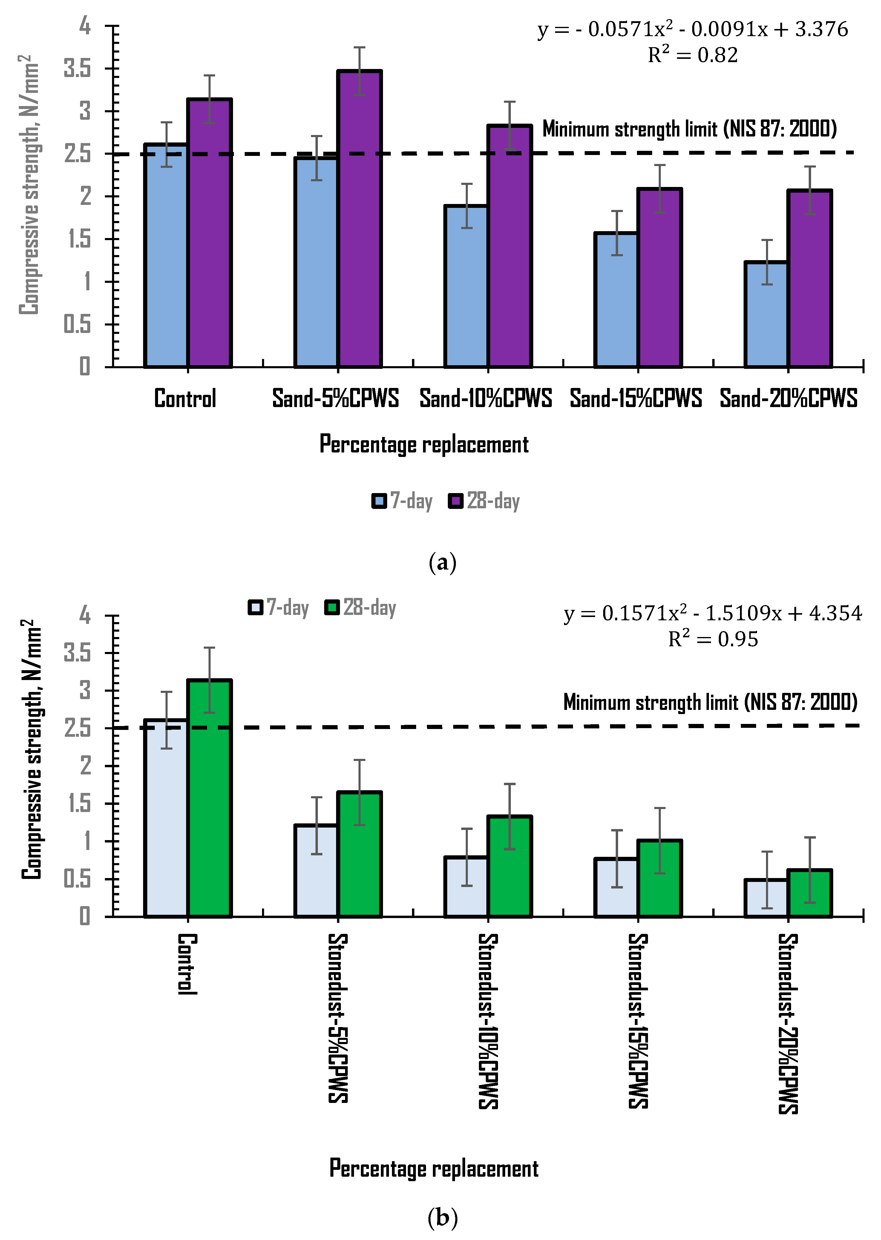 Materials 16 01853 g005
