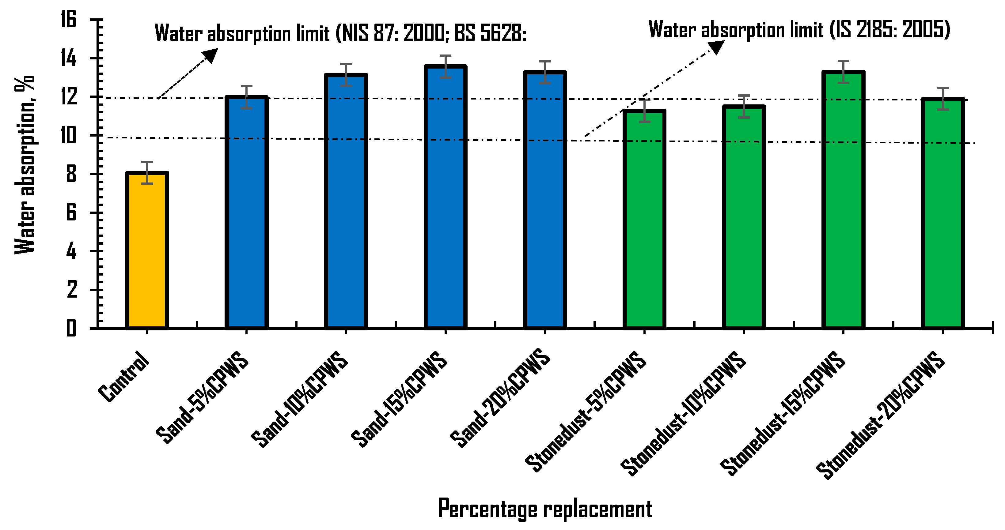 Materials 16 01853 g006