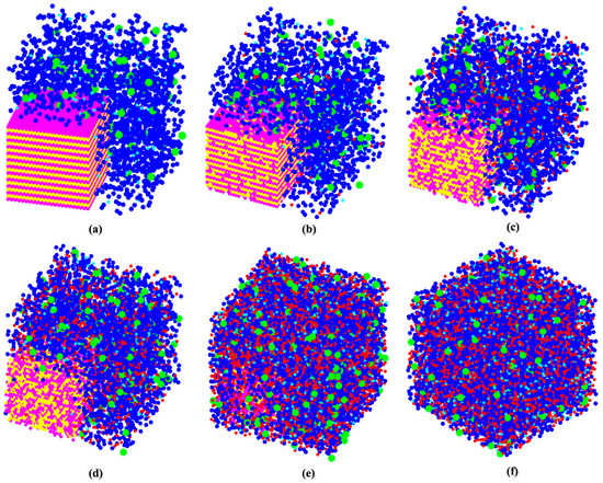 3D Off-Lattice Coarse-Grained Monte Carlo Simulations For Nucleation Of ...