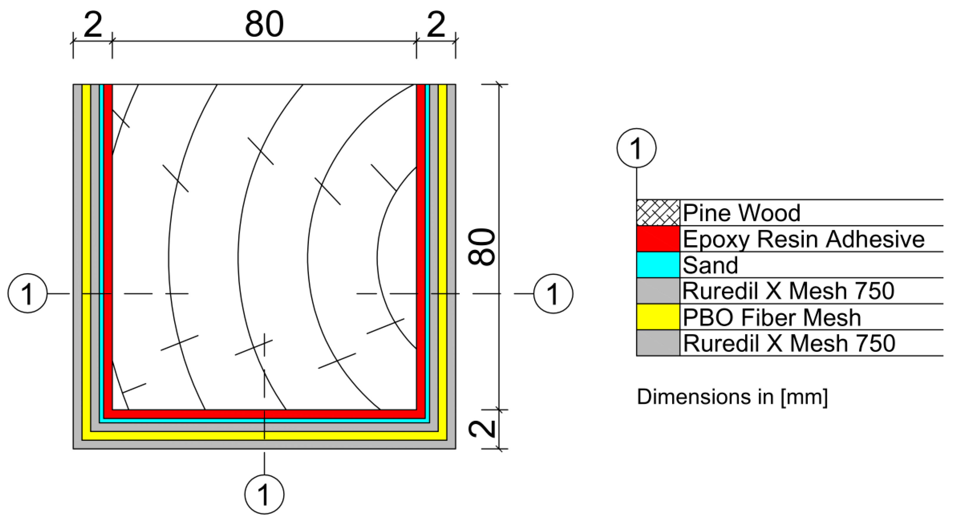 Materials 16 01870 g003 Materials 16 01870 g003
