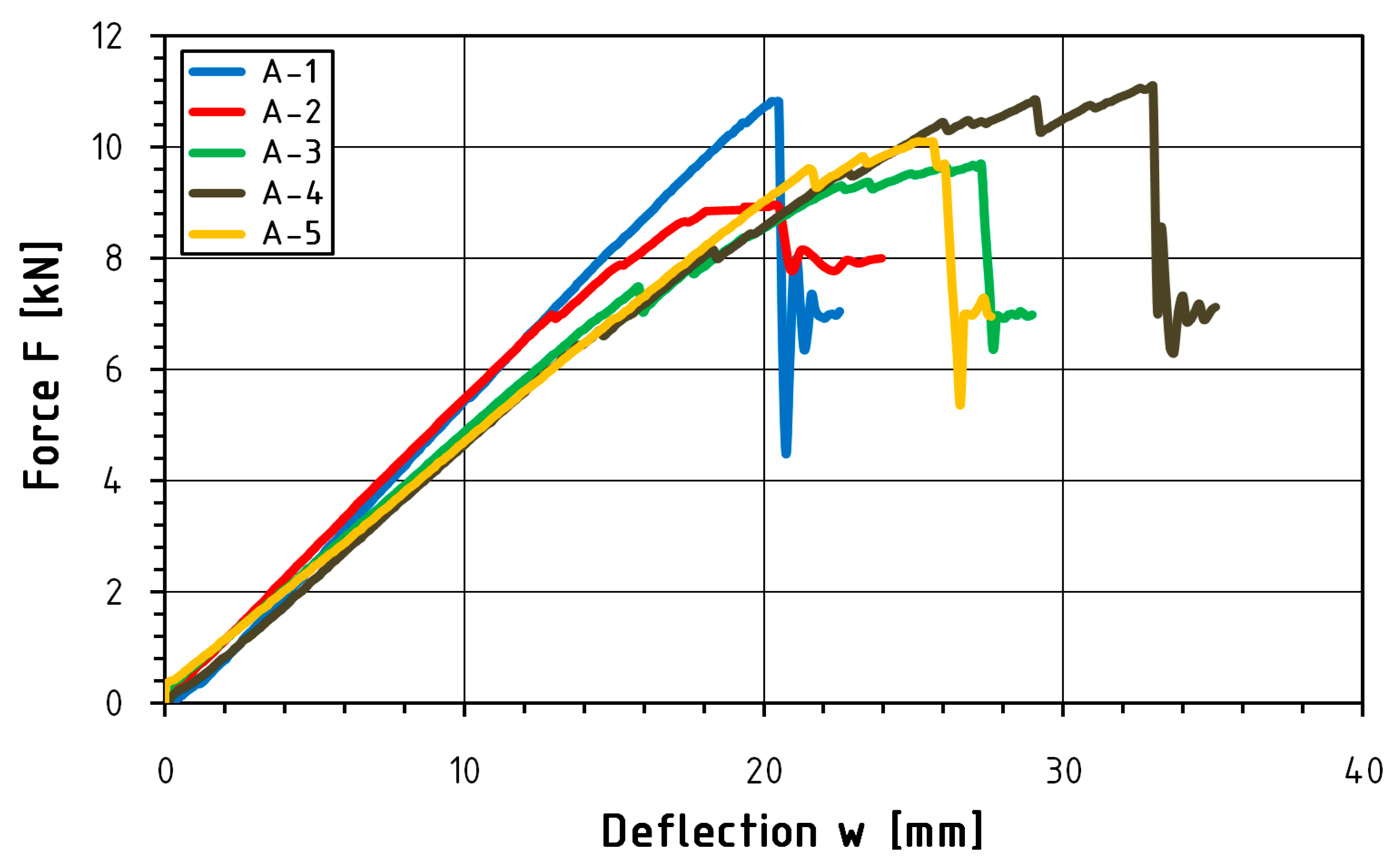 Materials 16 01870 g008 Materials 16 01870 g008
